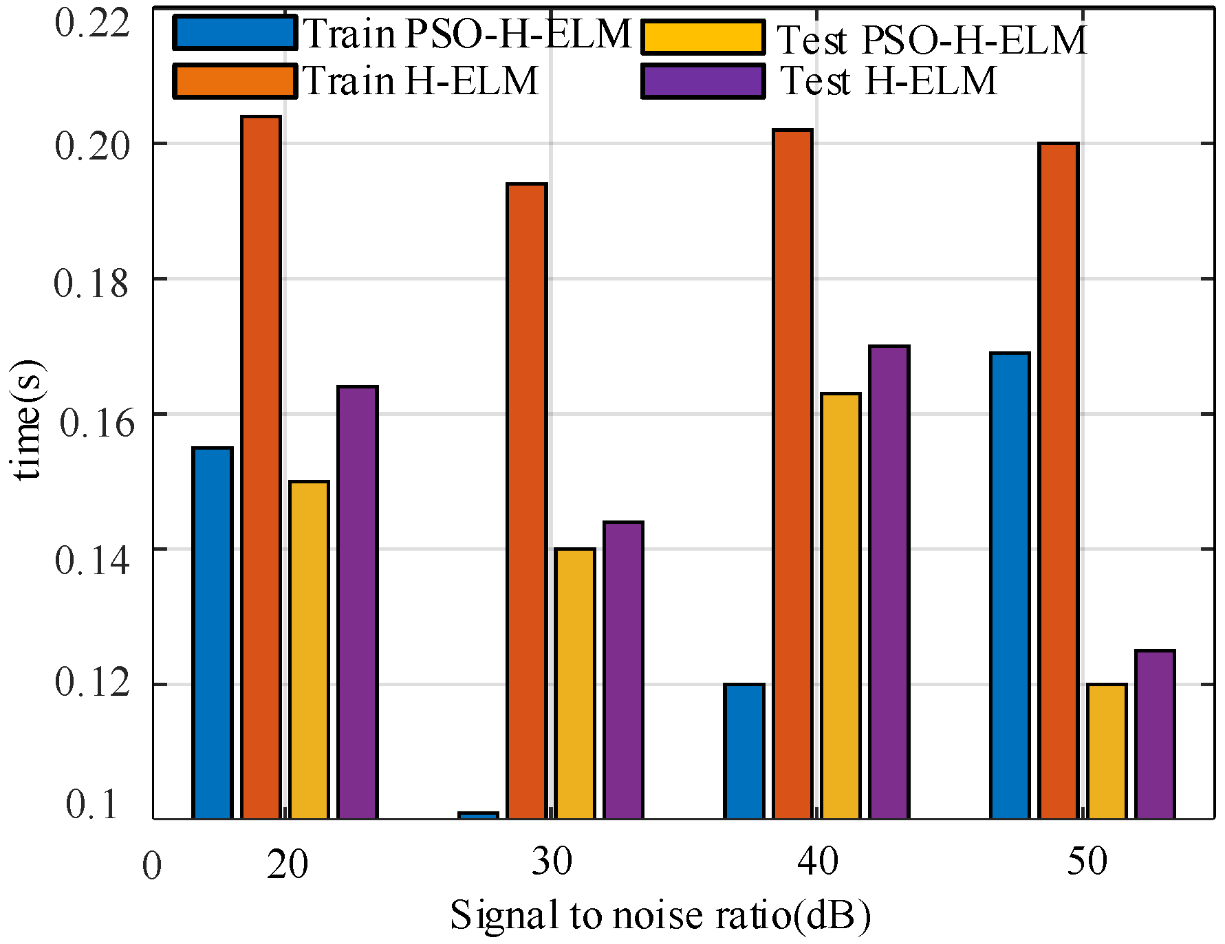 Applsci 09 02315 g005 550