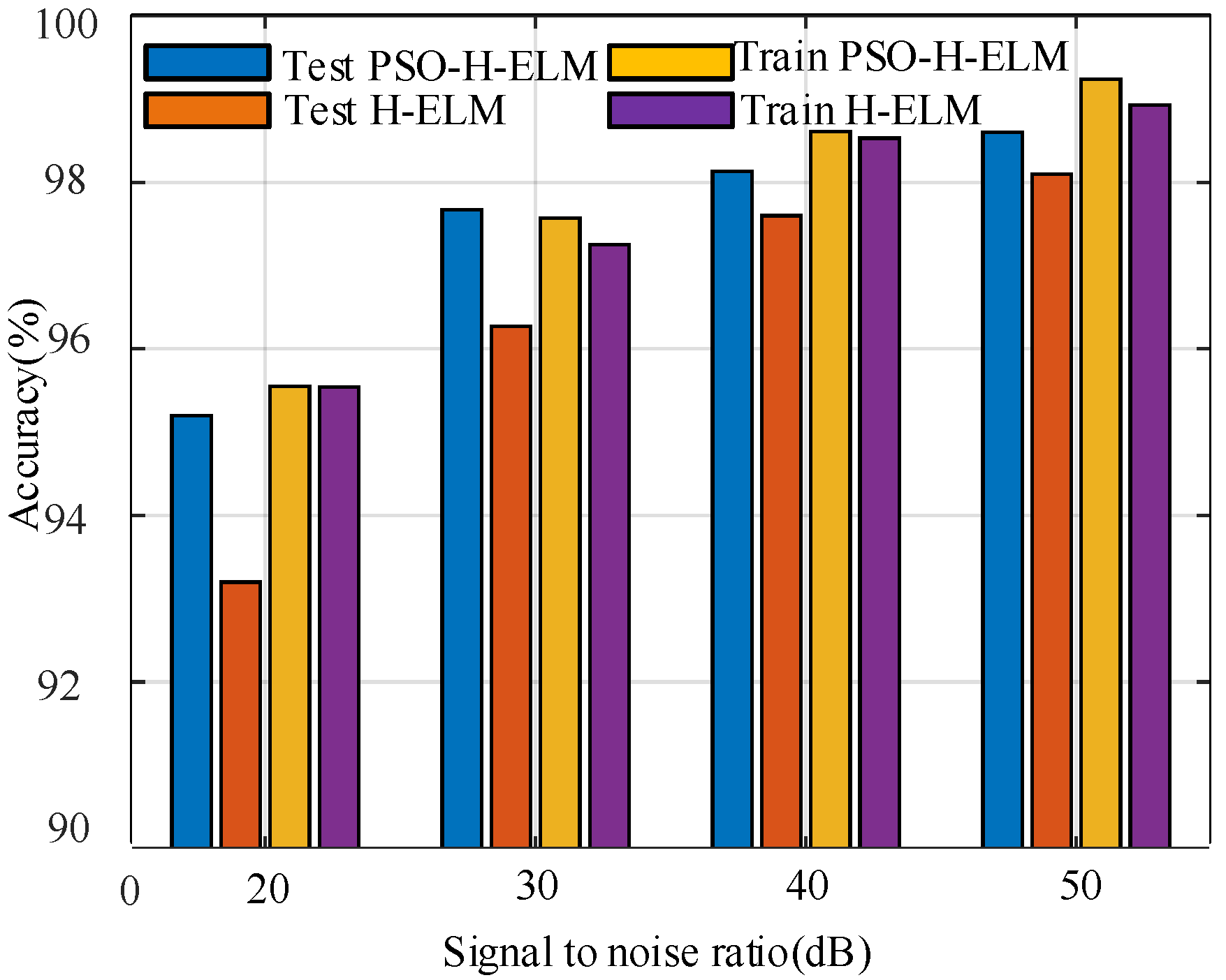 Applsci 09 02315 g006 550