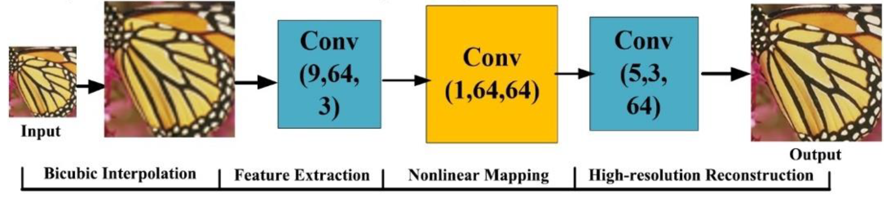 Applsci 09 02316 g001