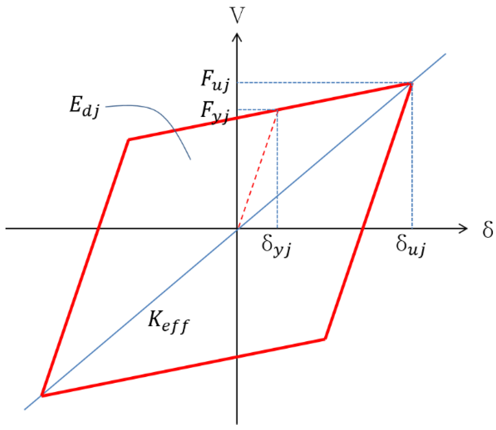 Applsci 09 02317 g003