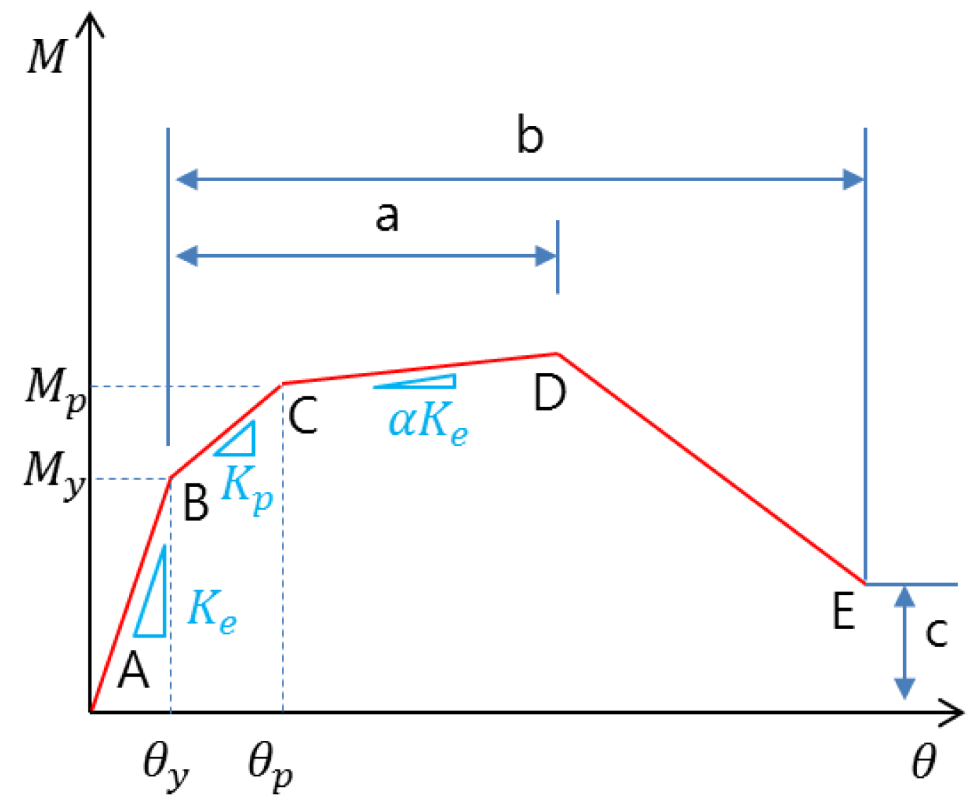 Applsci 09 02317 g008