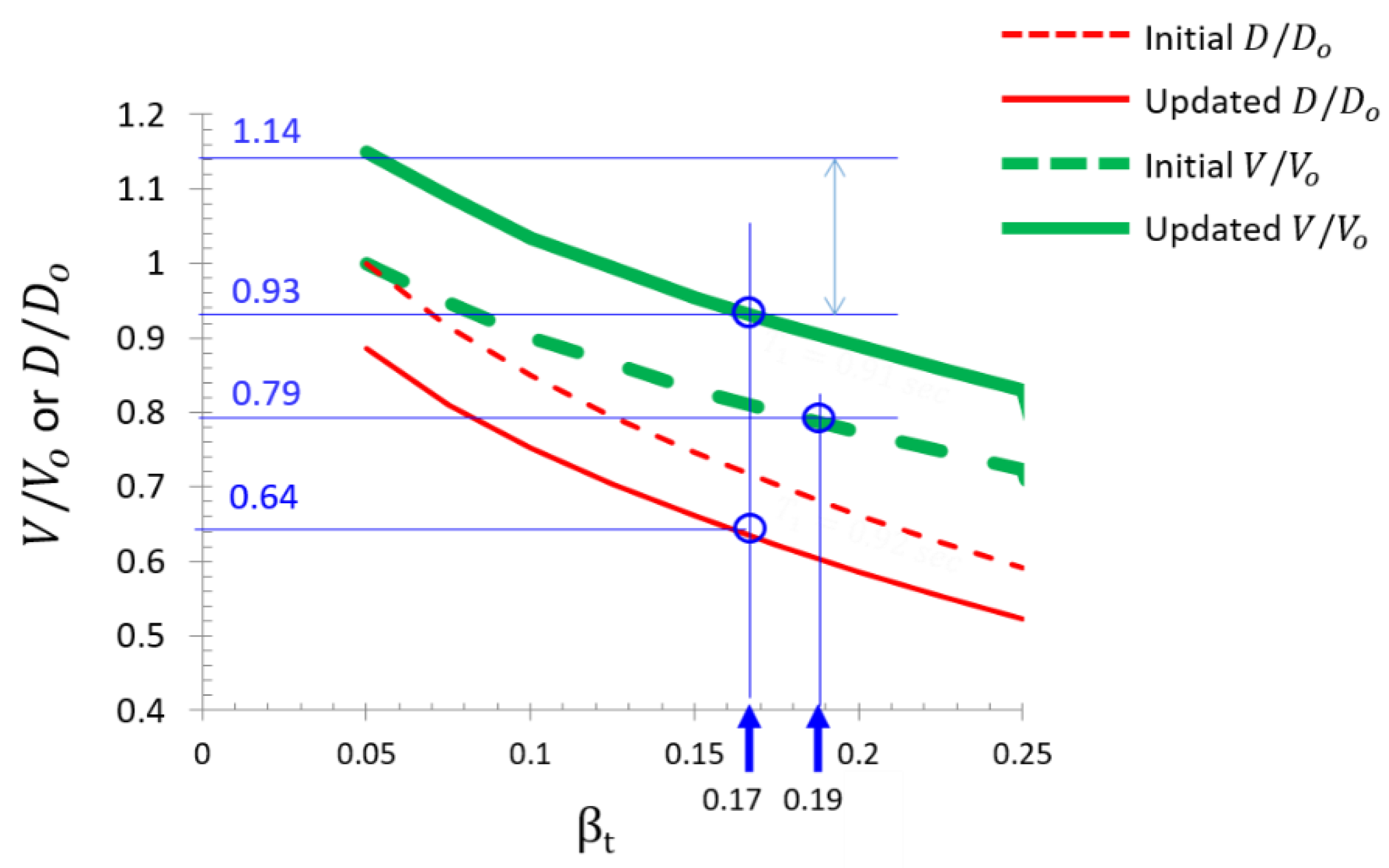 Applsci 09 02317 g010