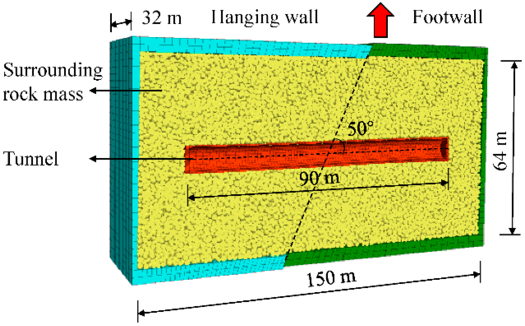 Applsci 09 02318 g003
