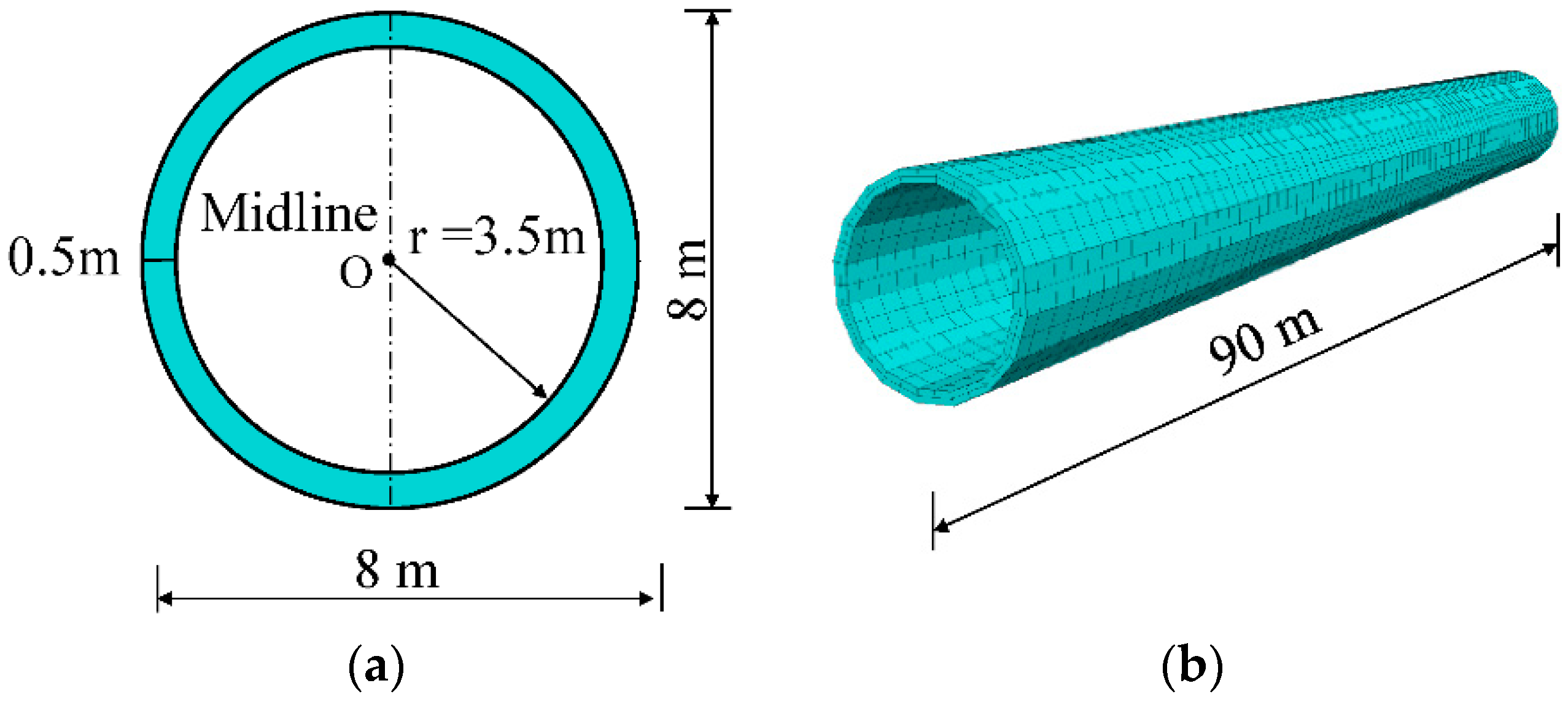 Applsci 09 02318 g004