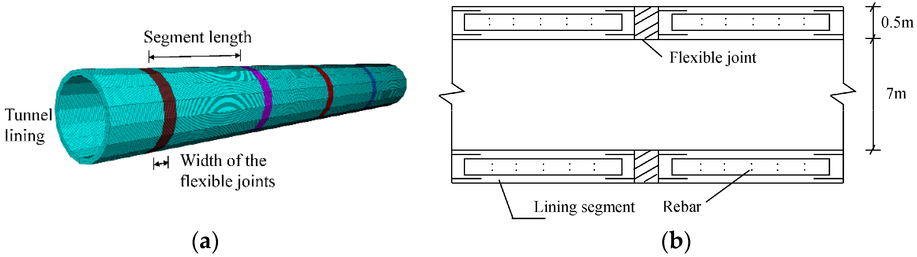 Applsci 09 02318 g009