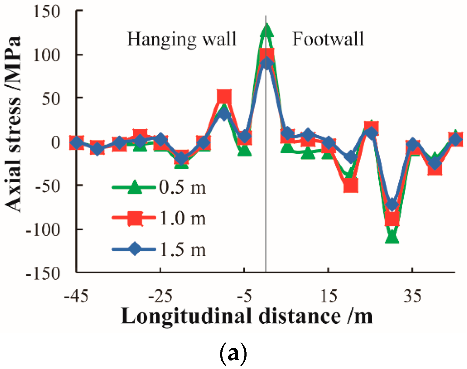 Applsci 09 02318 g014a
