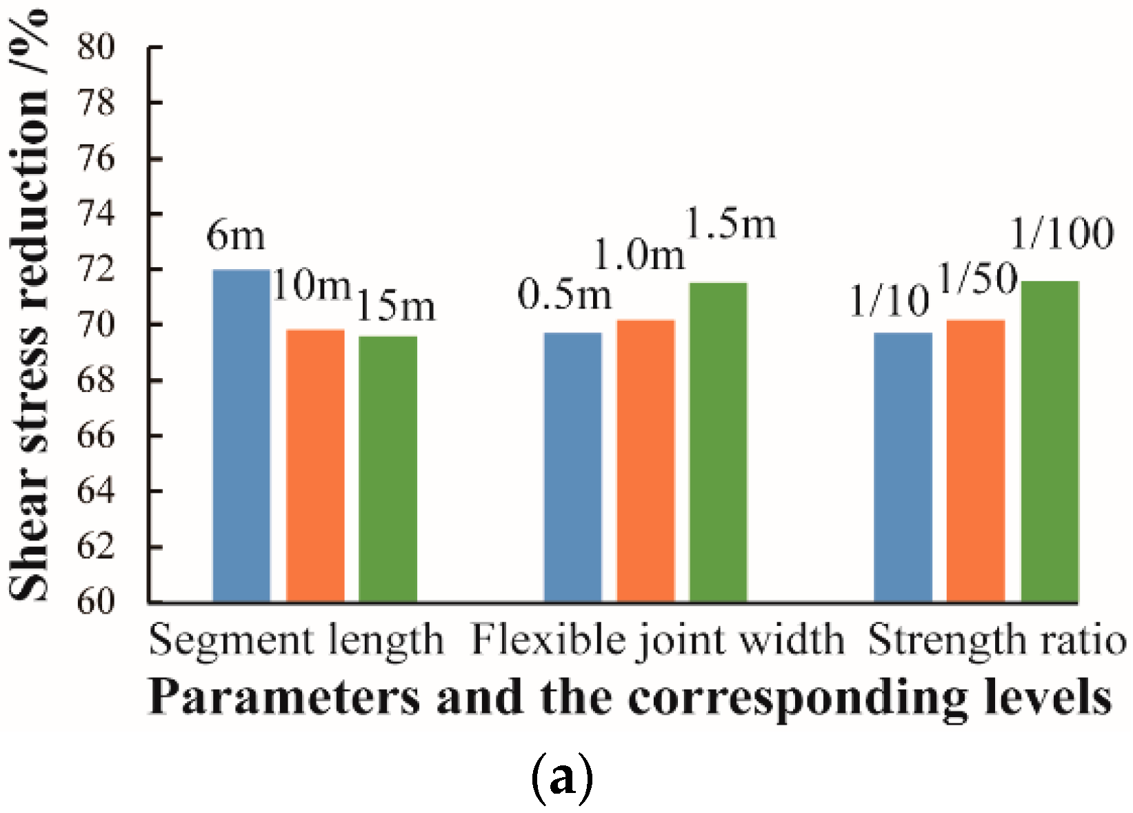 Applsci 09 02318 g016a
