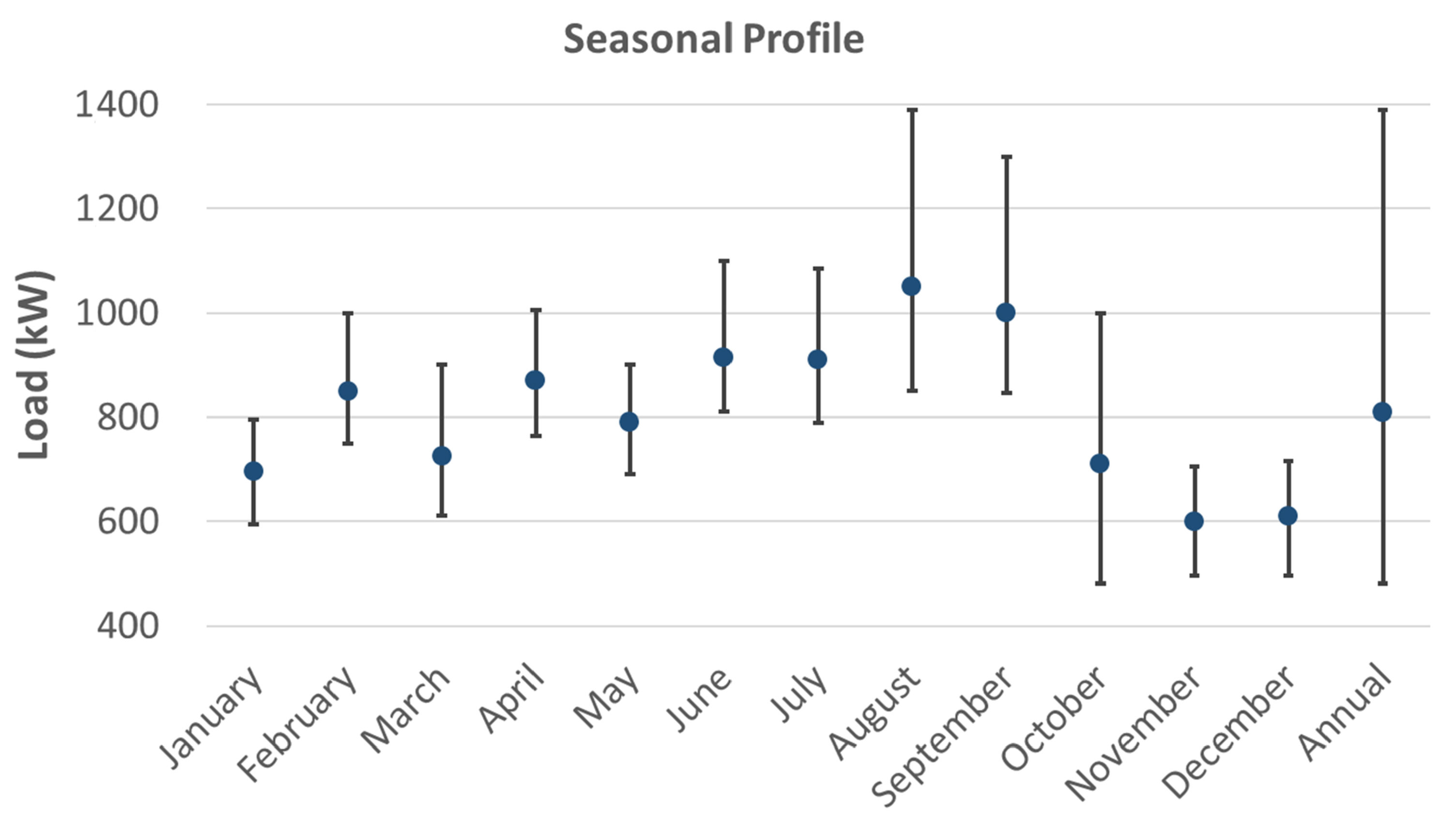 Applsci 09 02319 g002 Applsci 09 02319 g002