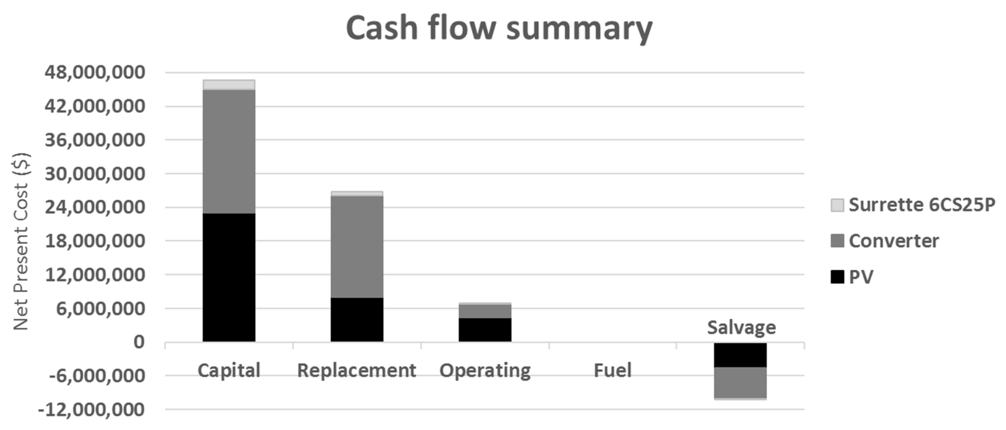 Applsci 09 02319 g006 Applsci 09 02319 g006