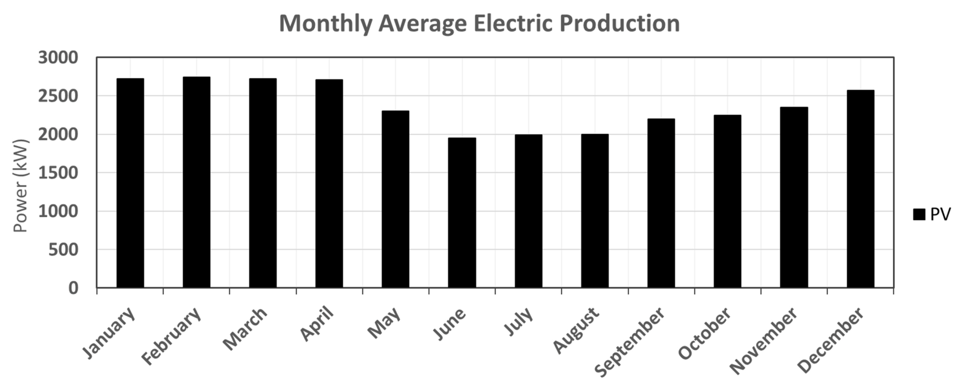 Applsci 09 02319 g007 Applsci 09 02319 g007