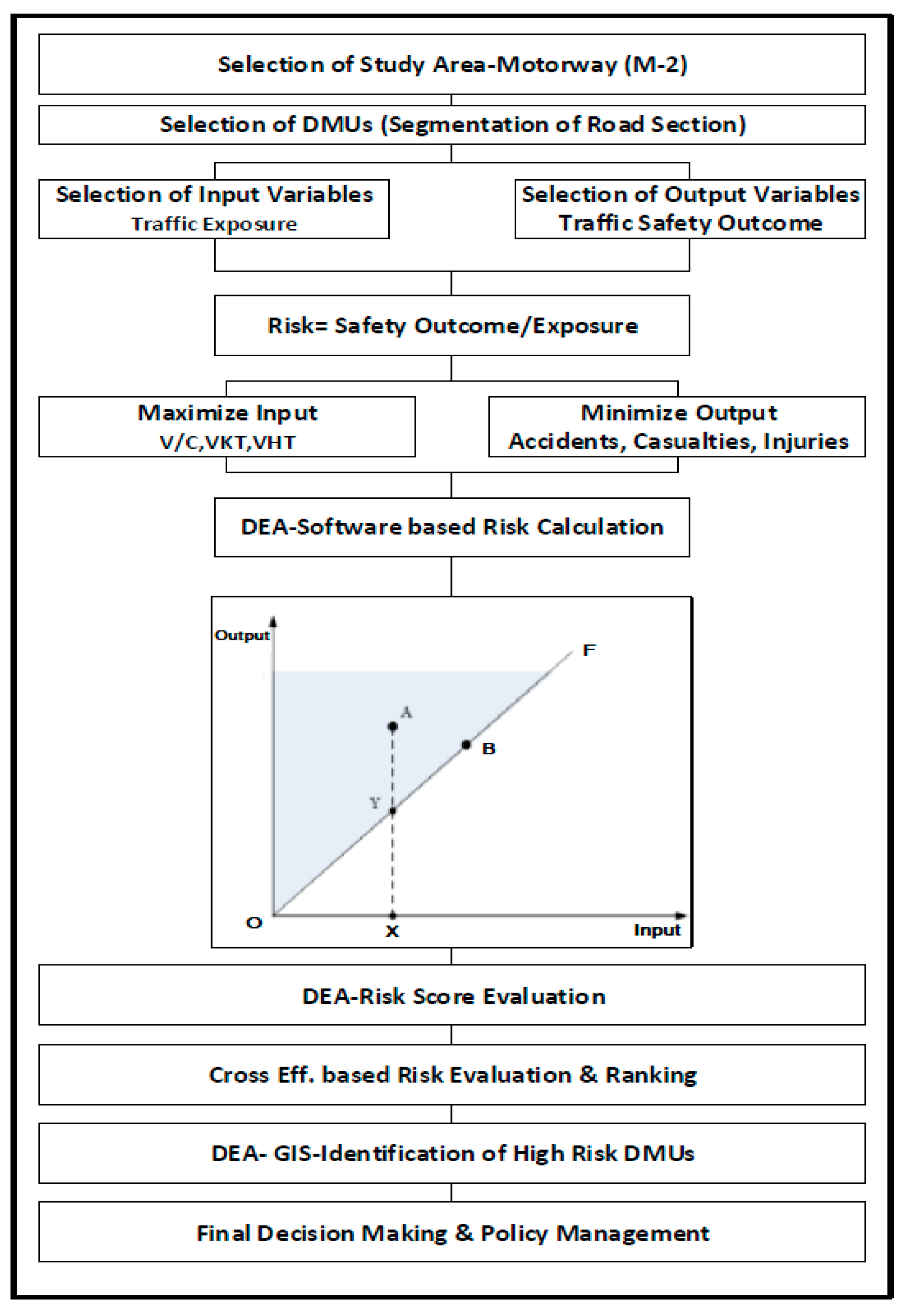 Applsci 09 02320 g004 Applsci 09 02320 g004