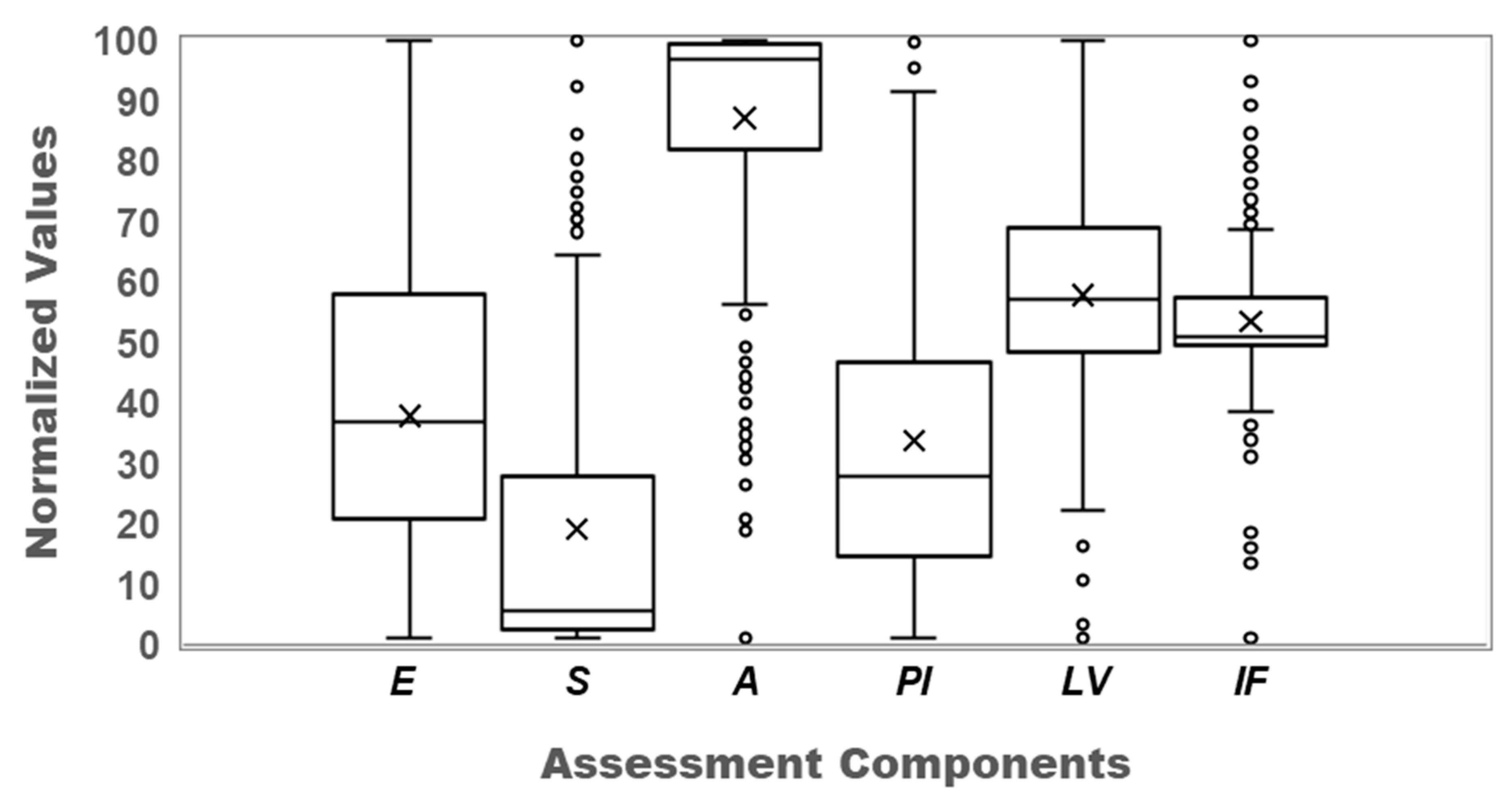 Applsci 09 02321 g003