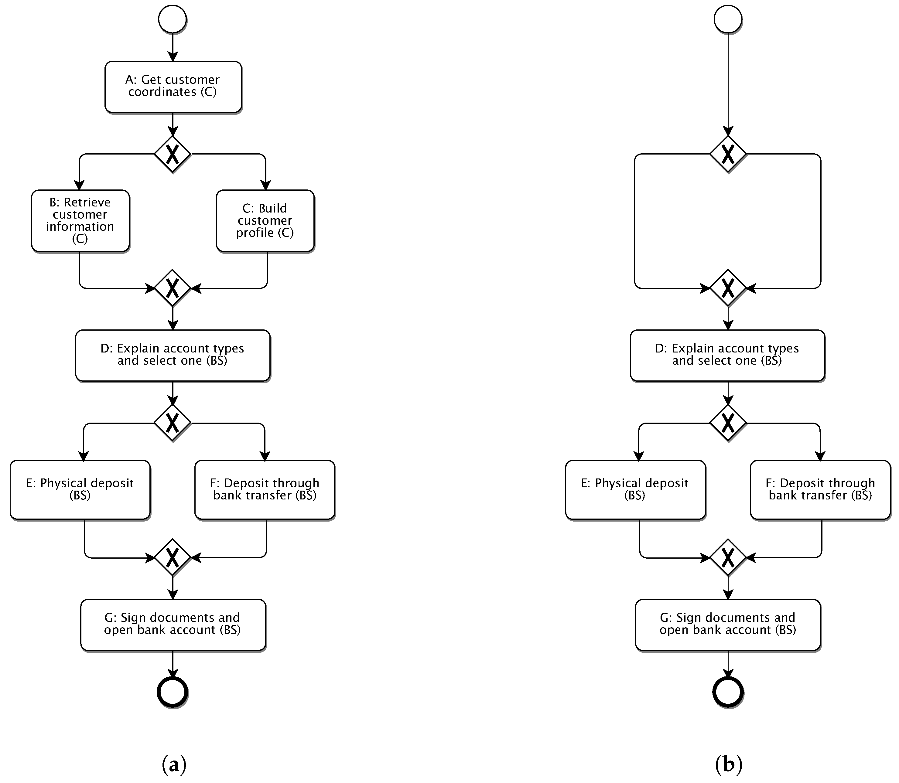 Applsci 09 02322 g008