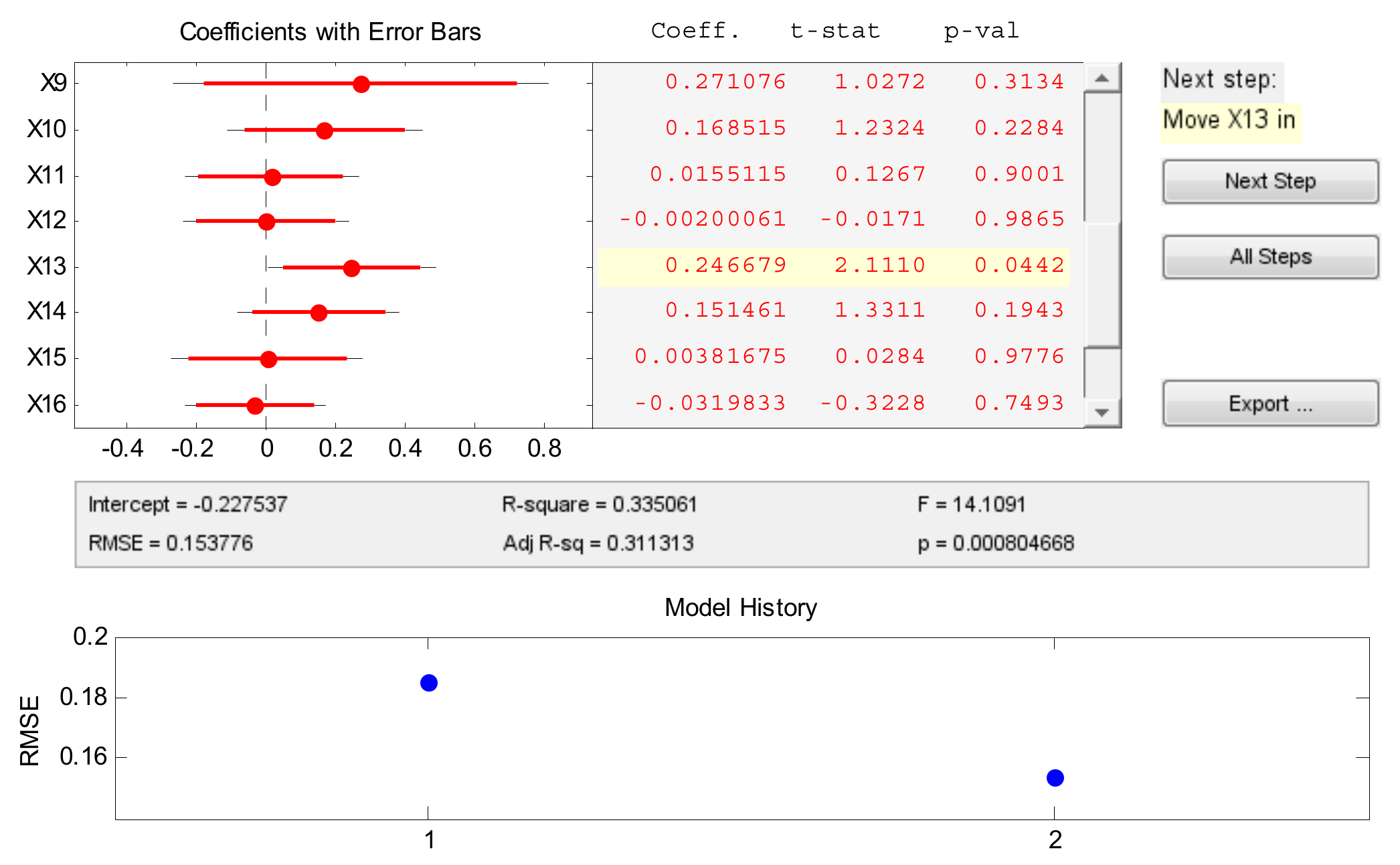 Applsci 09 02323 g005