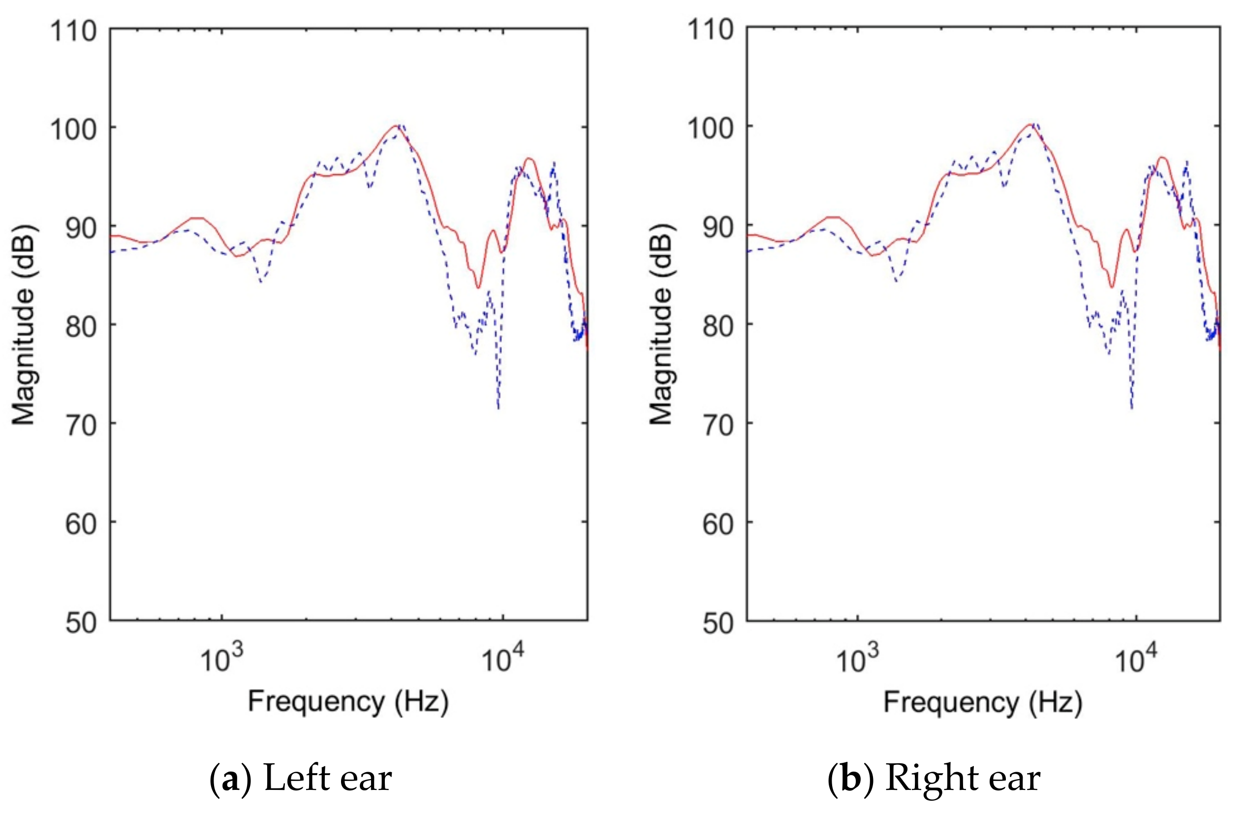 Applsci 09 02323 g006