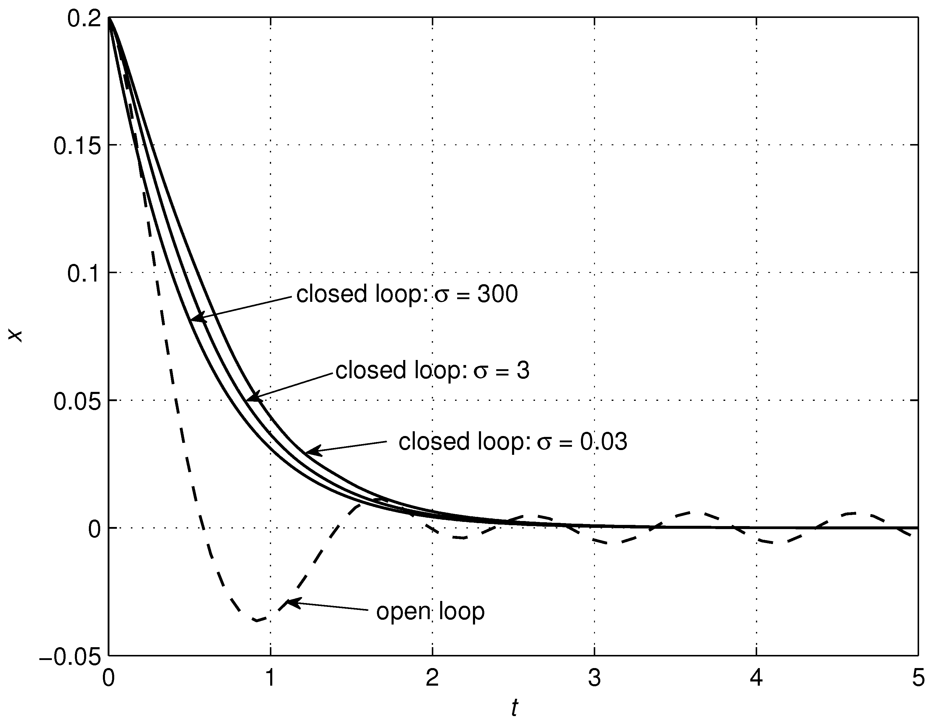 Applsci 09 02325 g002 Applsci 09 02325 g002