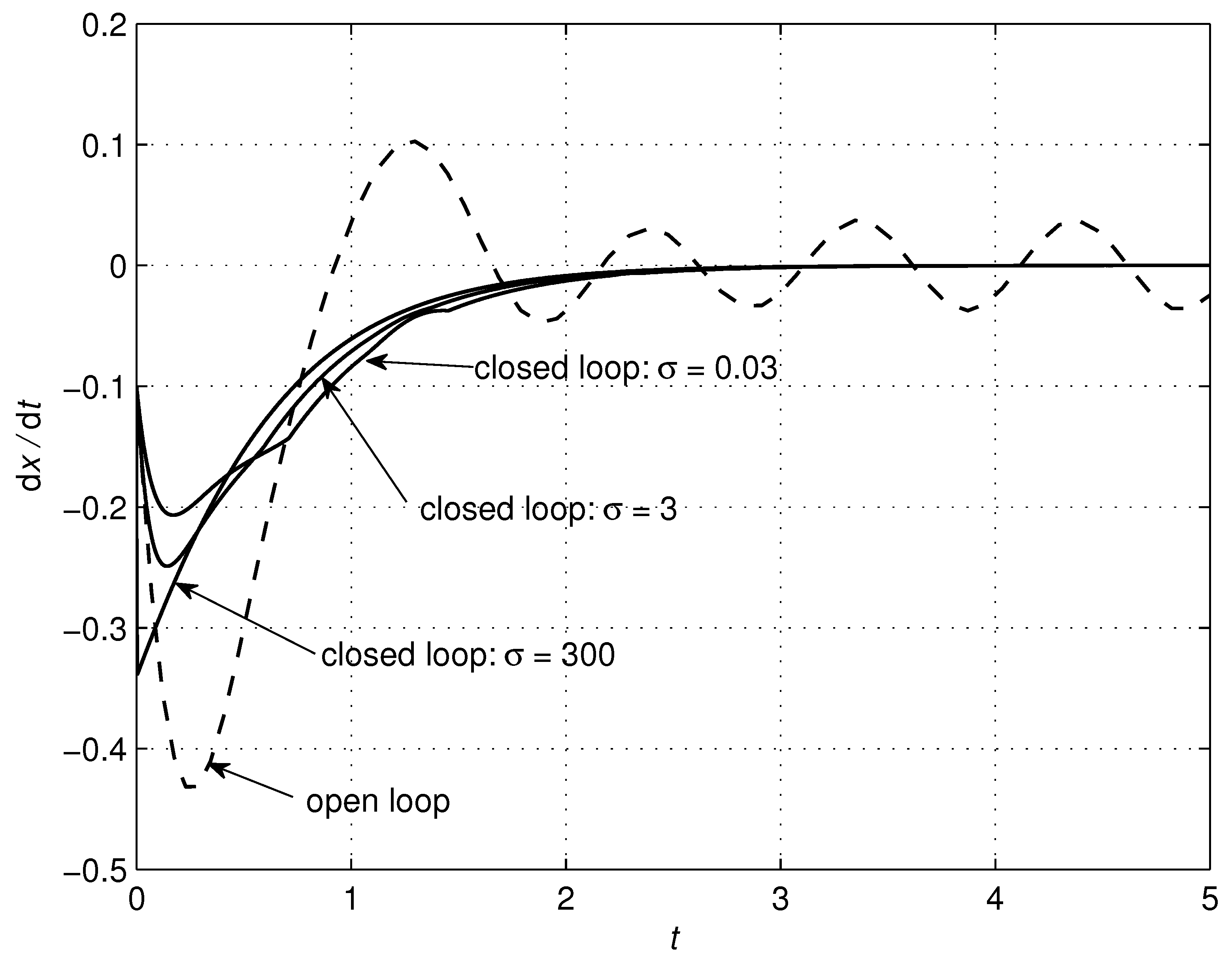 Applsci 09 02325 g003 Applsci 09 02325 g003