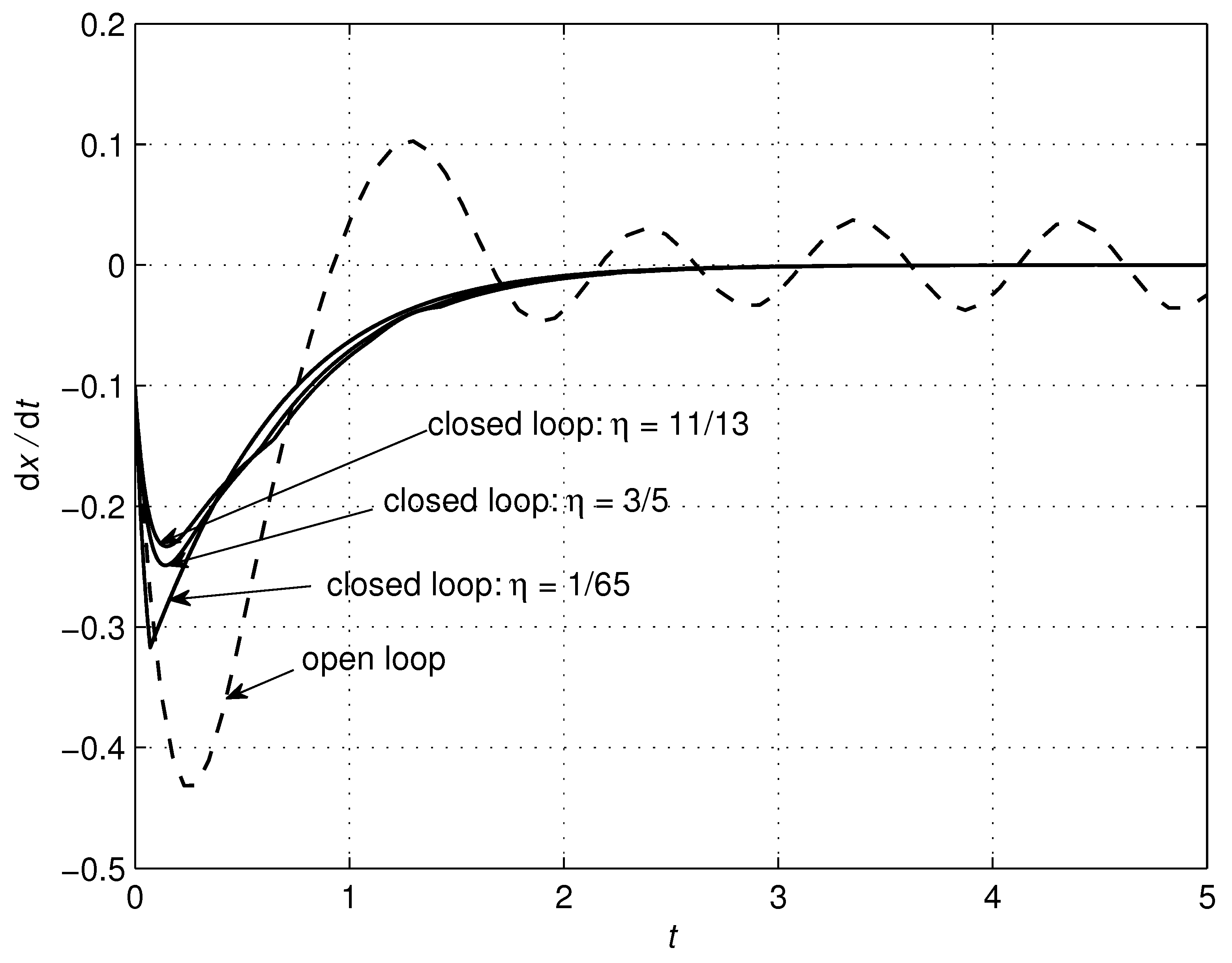 Applsci 09 02325 g007 Applsci 09 02325 g007