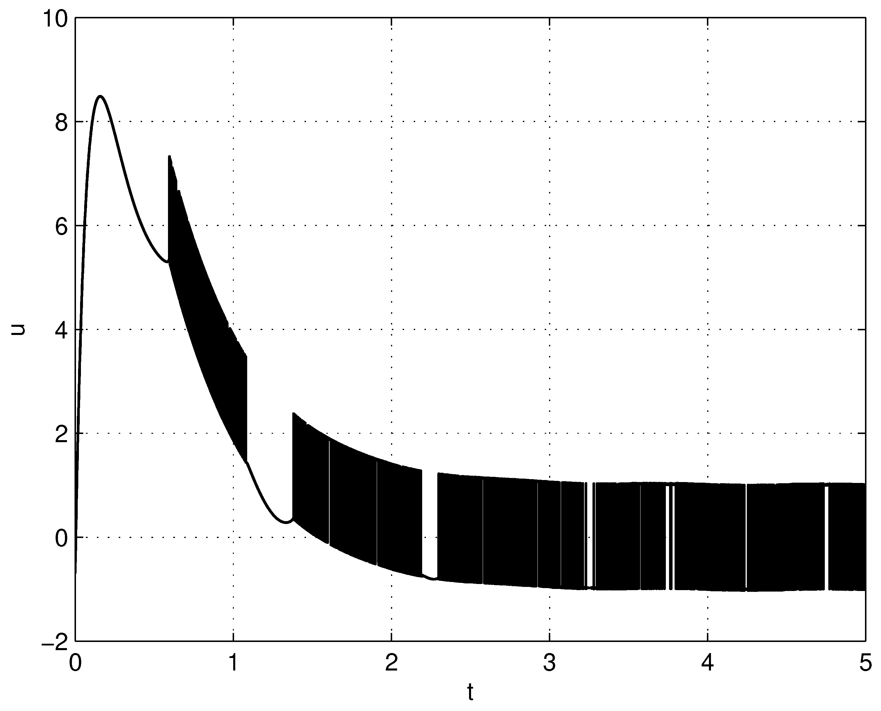 Applsci 09 02325 g008 Applsci 09 02325 g008