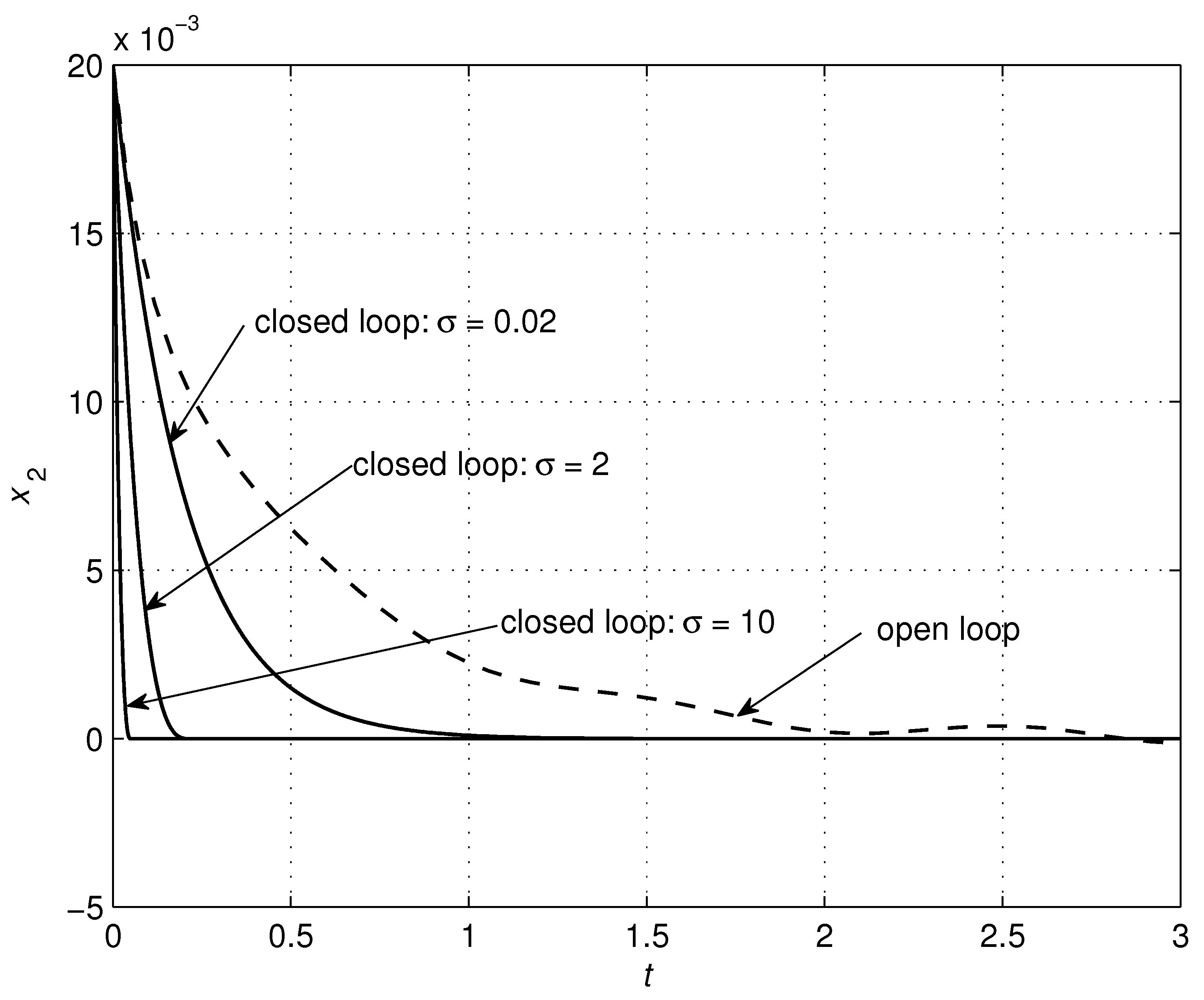 Applsci 09 02325 g011 Applsci 09 02325 g011