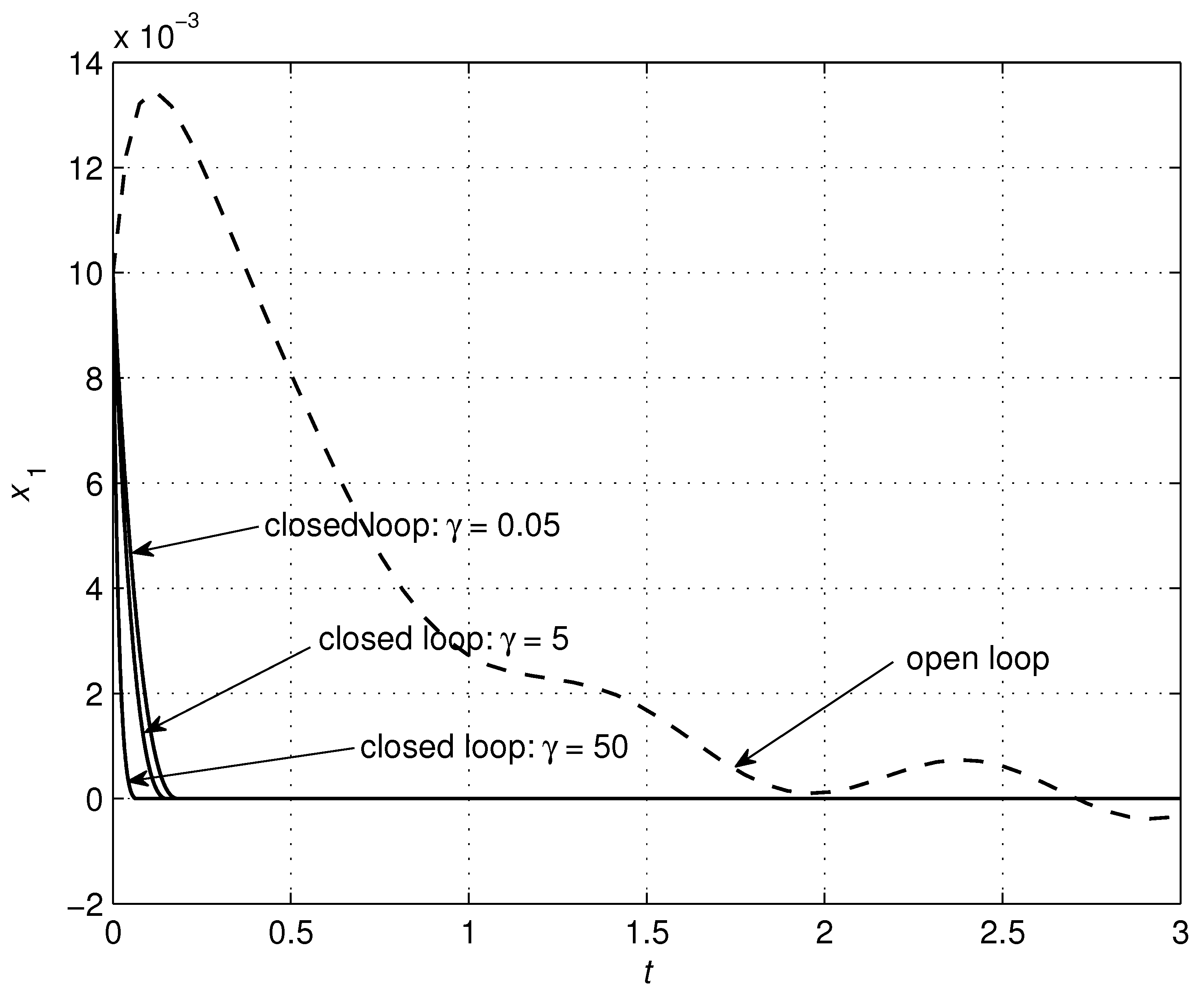 Applsci 09 02325 g012 Applsci 09 02325 g012