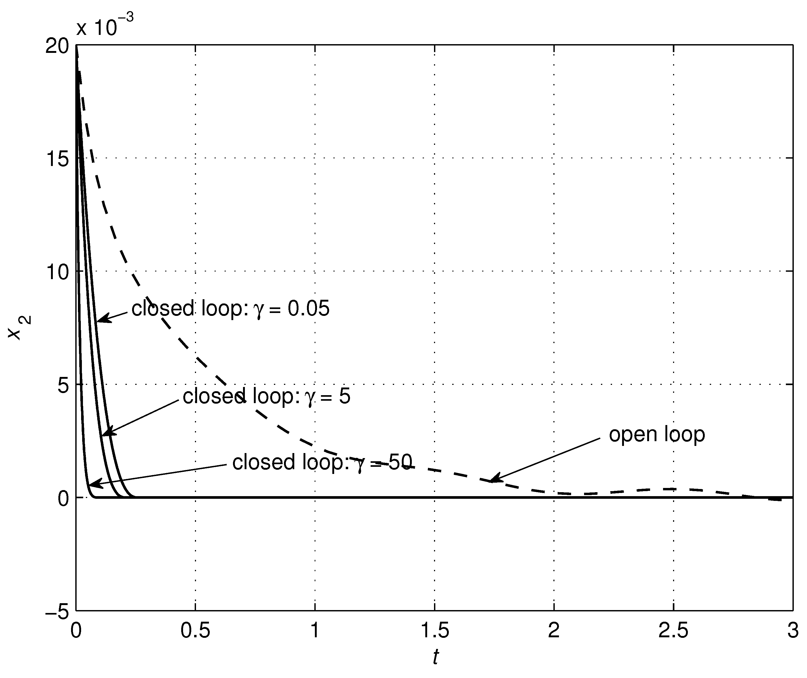 Applsci 09 02325 g013 Applsci 09 02325 g013