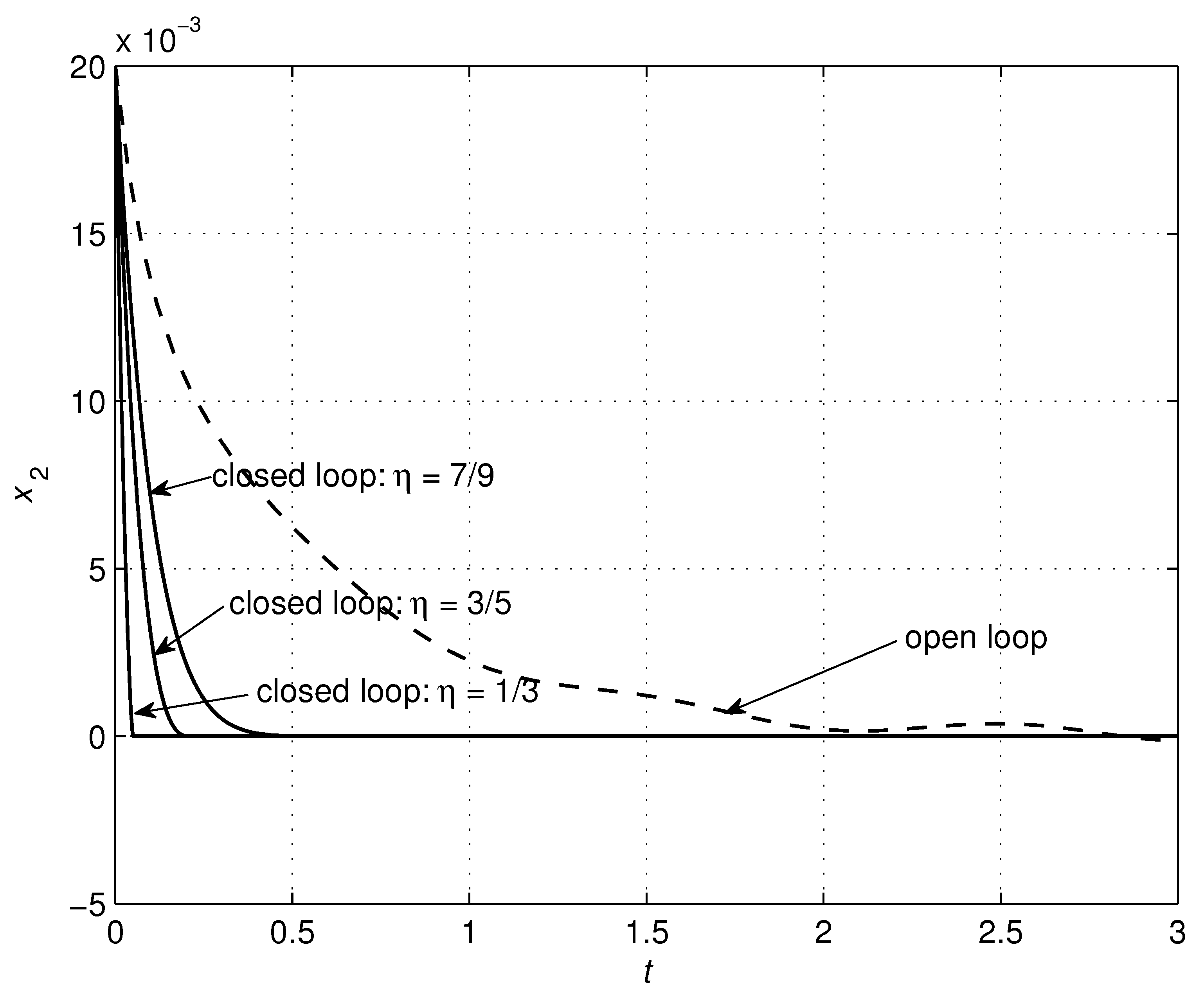 Applsci 09 02325 g015 Applsci 09 02325 g015