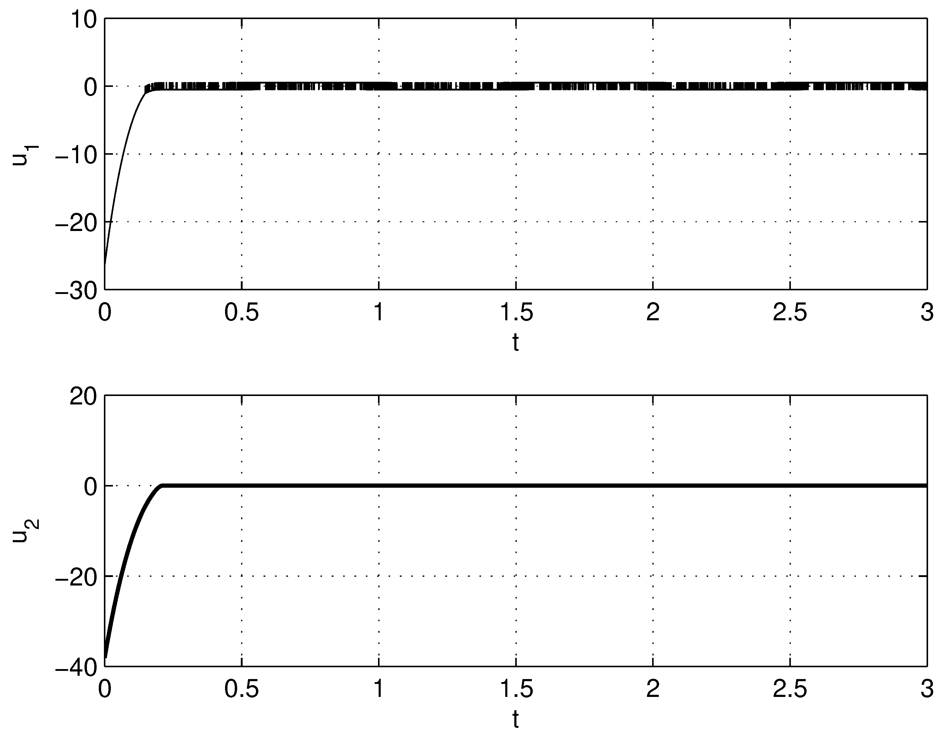 Applsci 09 02325 g016 Applsci 09 02325 g016