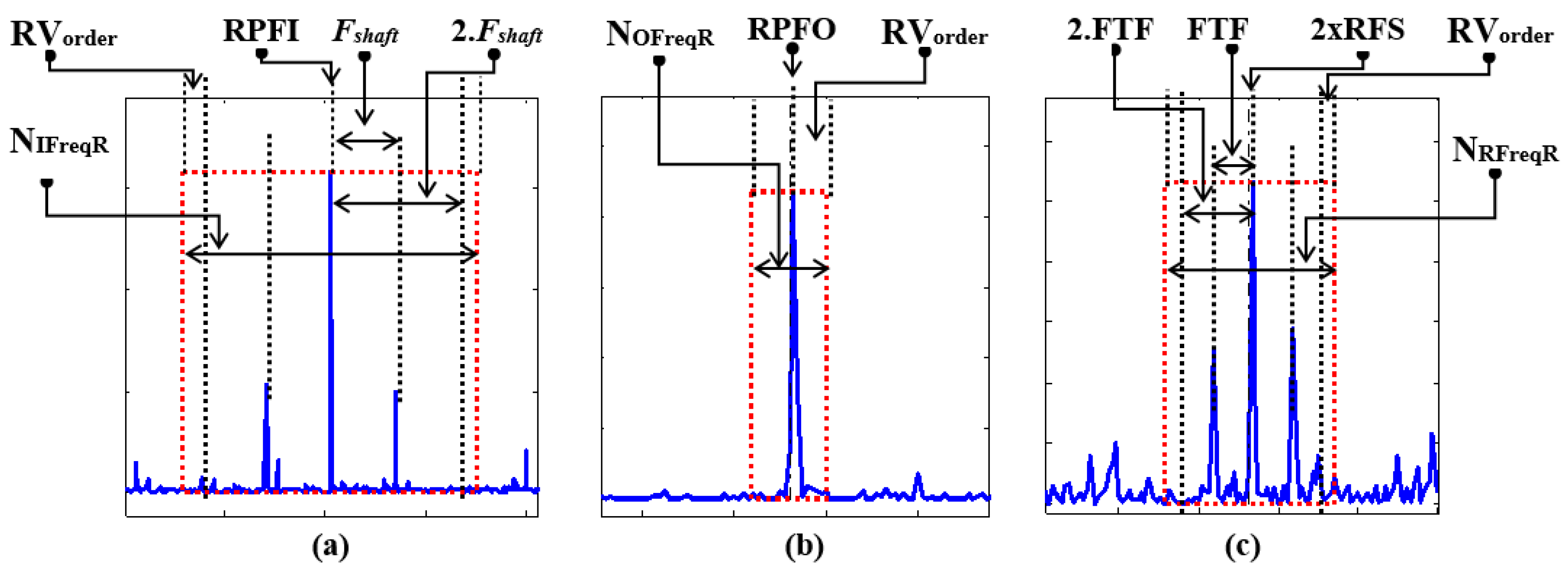 Applsci 09 02326 g006