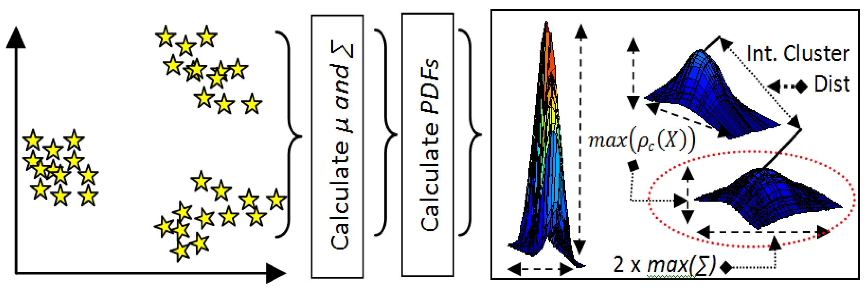 Applsci 09 02326 g012