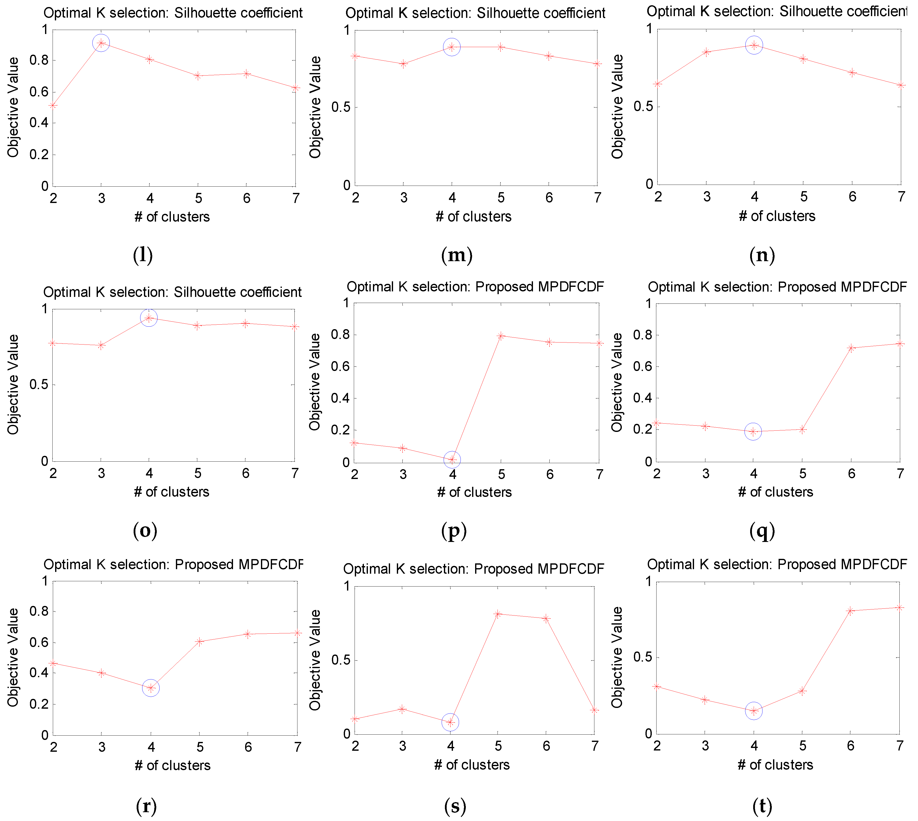 Applsci 09 02326 g013b