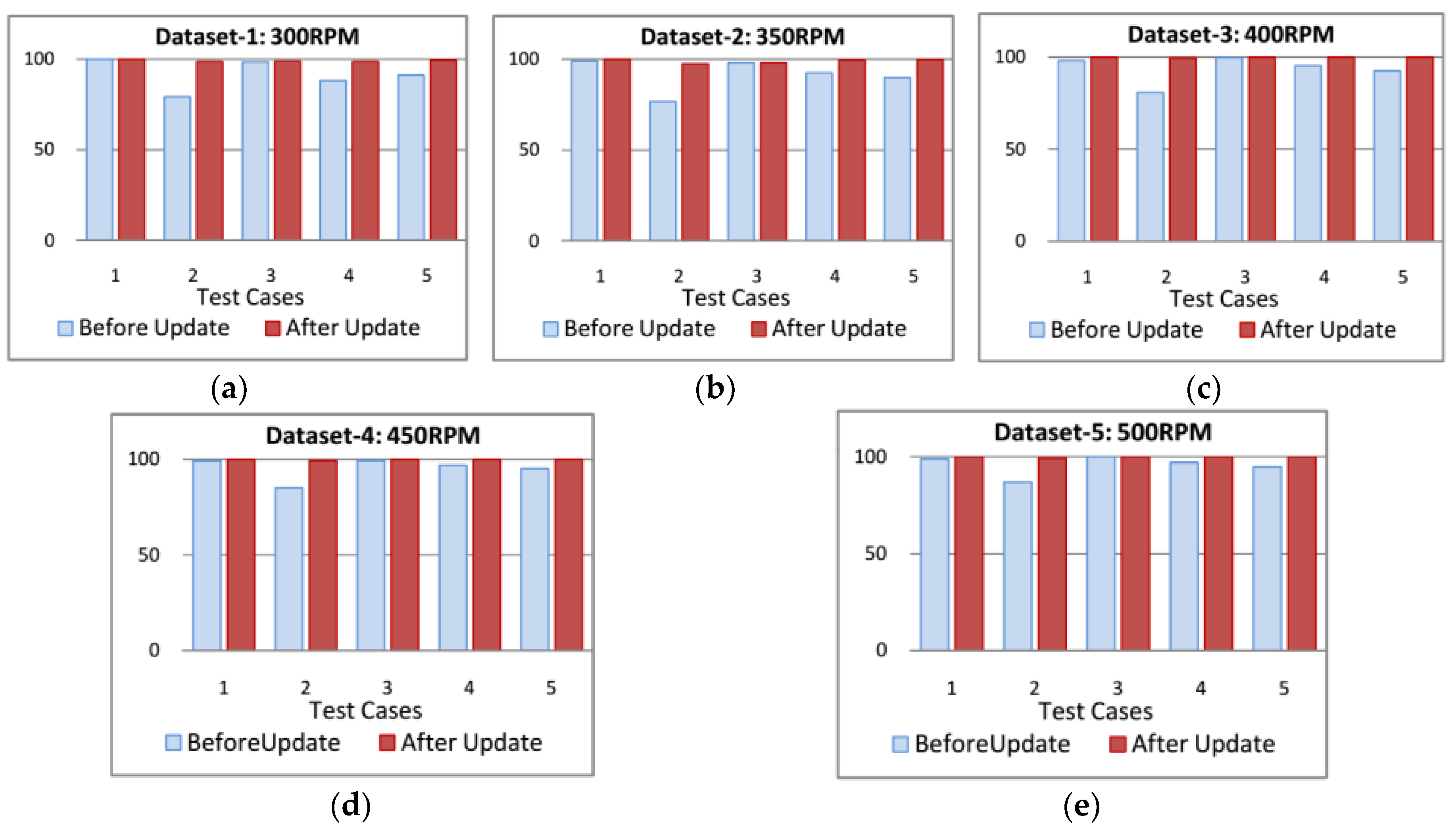 Applsci 09 02326 g014