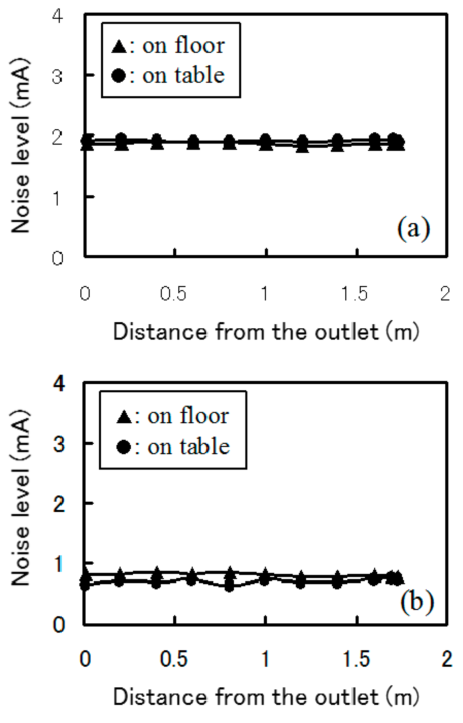 Applsci 09 02328 g003