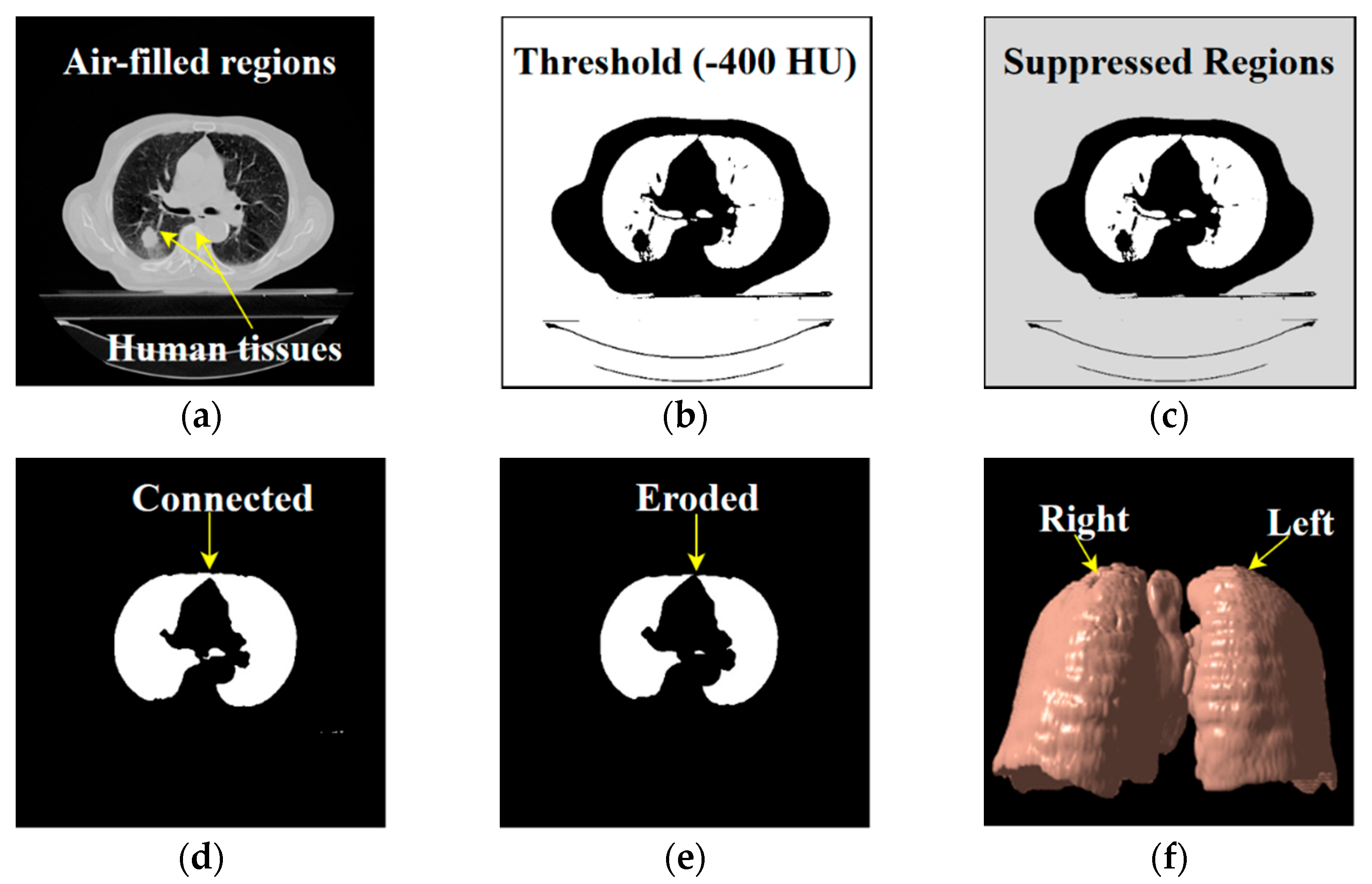 Applsci 09 02329 g004