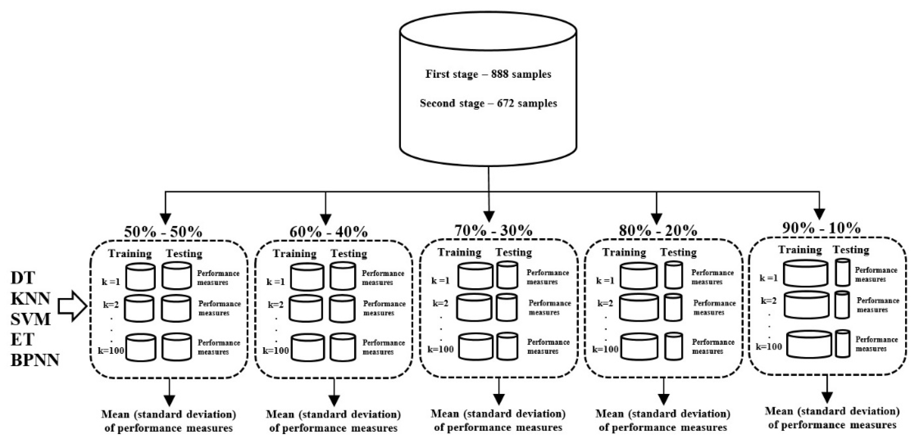 Applsci 09 02329 g013