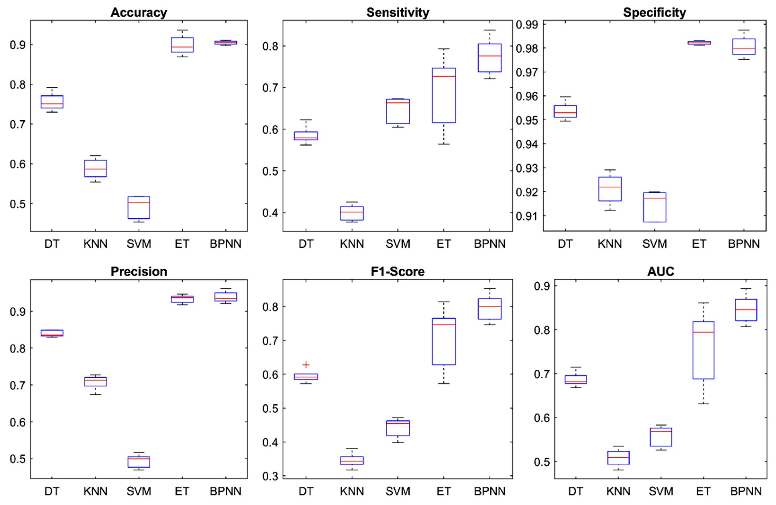 Applsci 09 02329 g015