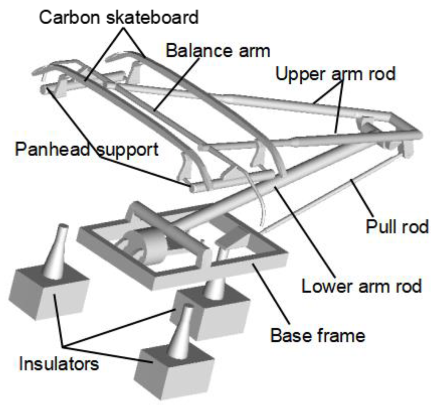 Applsci 09 02332 g001 Applsci 09 02332 g001