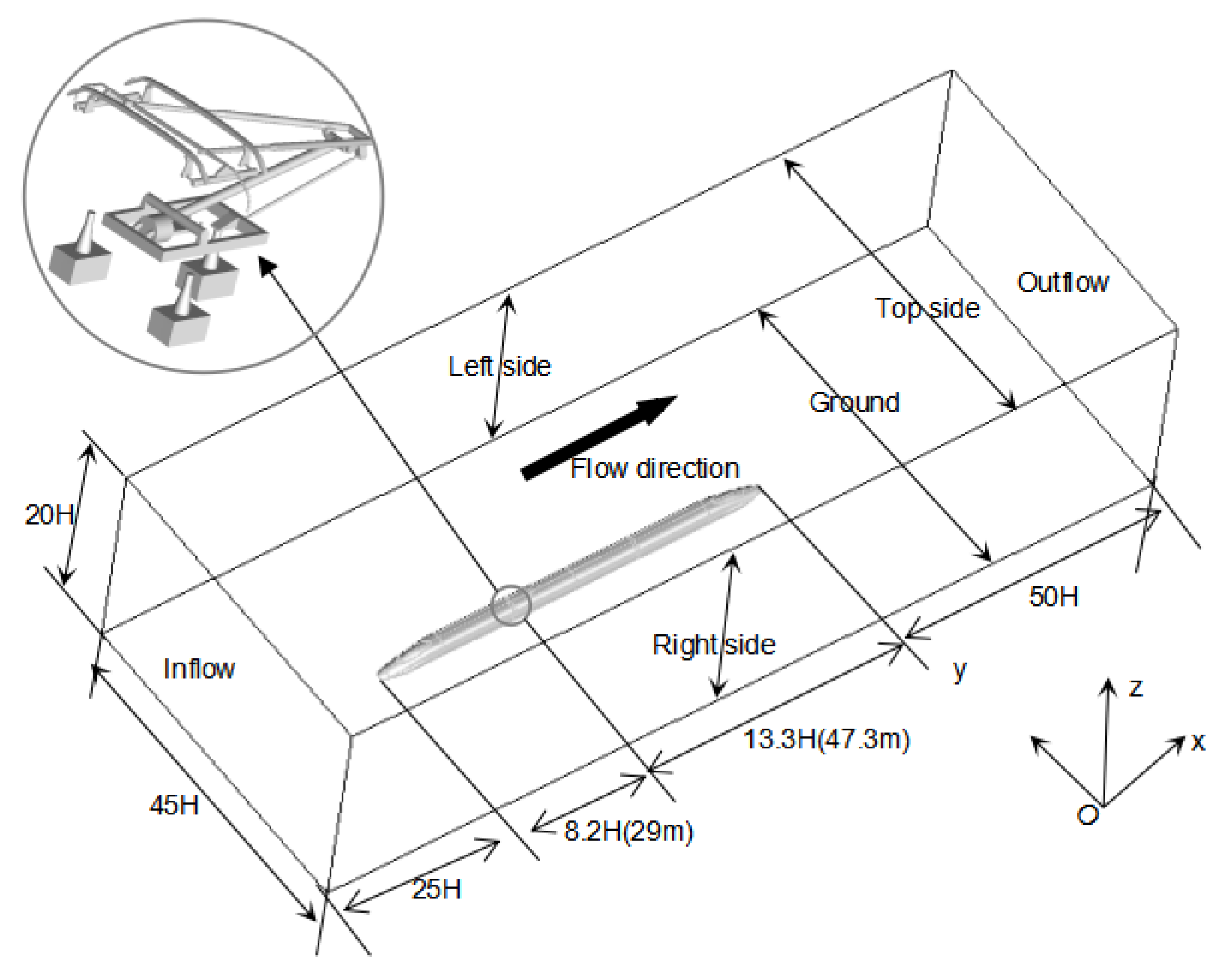 Applsci 09 02332 g003 Applsci 09 02332 g003