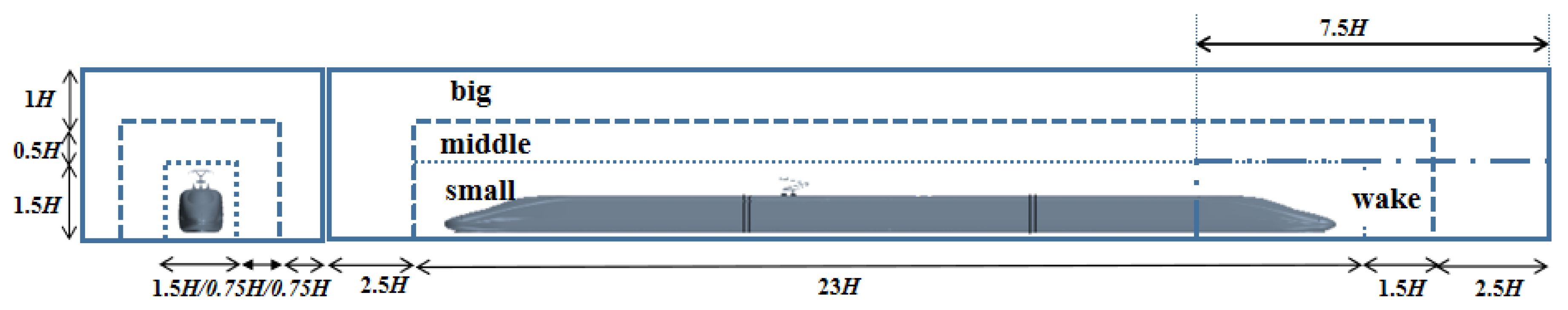Applsci 09 02332 g005 Applsci 09 02332 g005