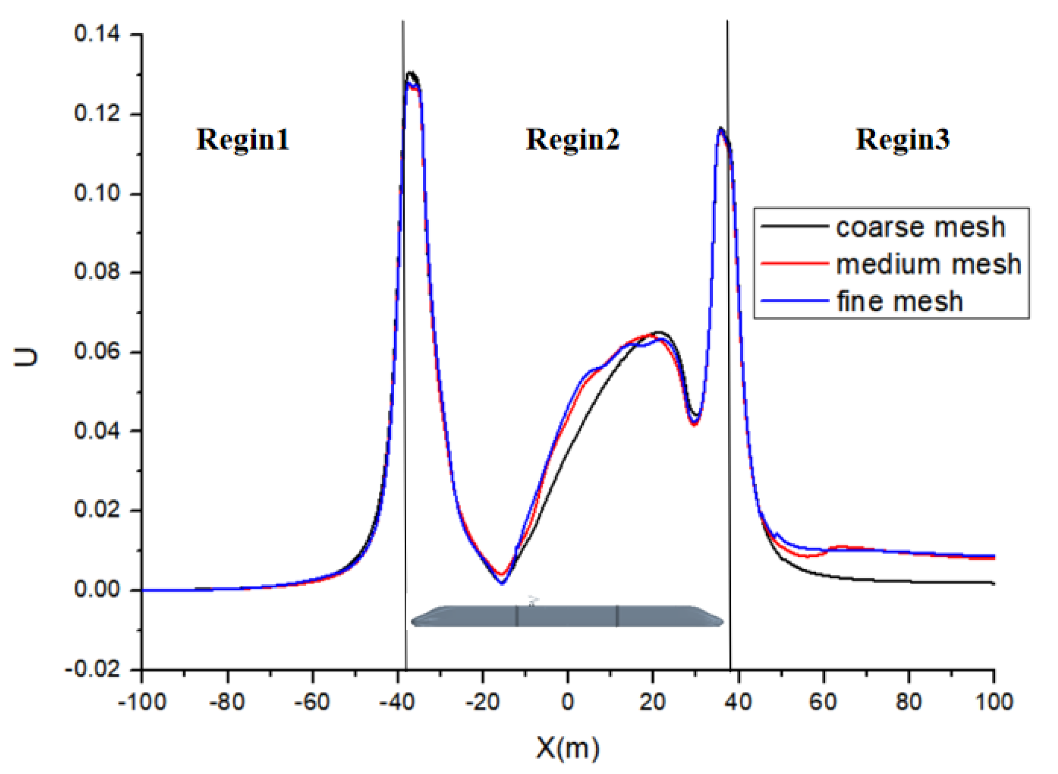 Applsci 09 02332 g006 Applsci 09 02332 g006