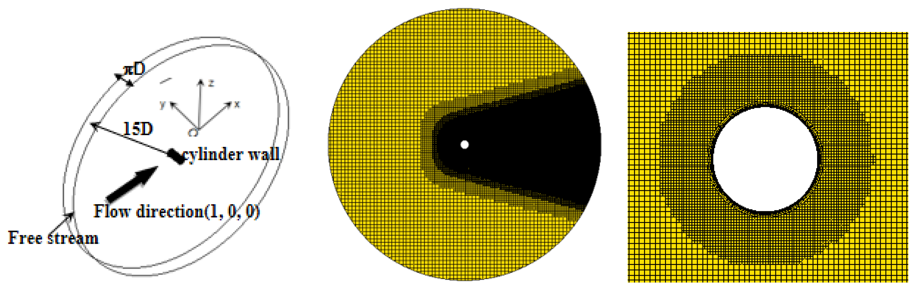 Applsci 09 02332 g008 Applsci 09 02332 g008