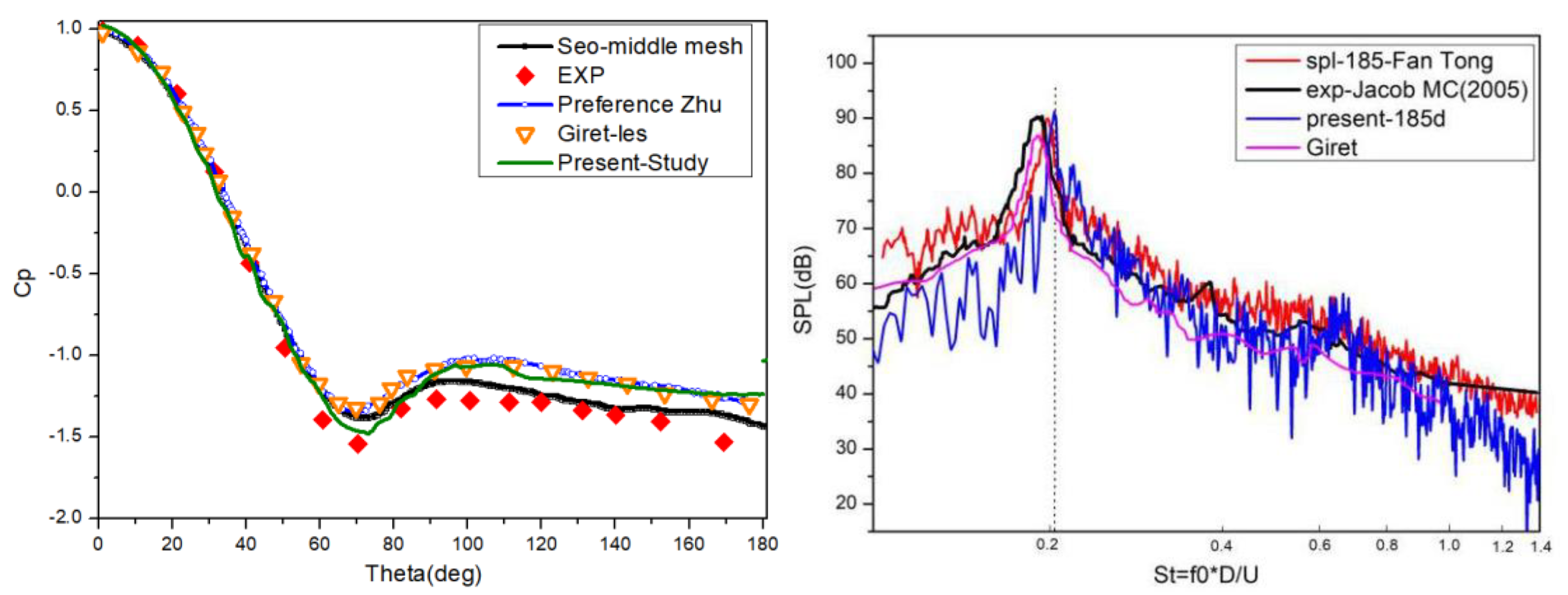 Applsci 09 02332 g010 Applsci 09 02332 g010