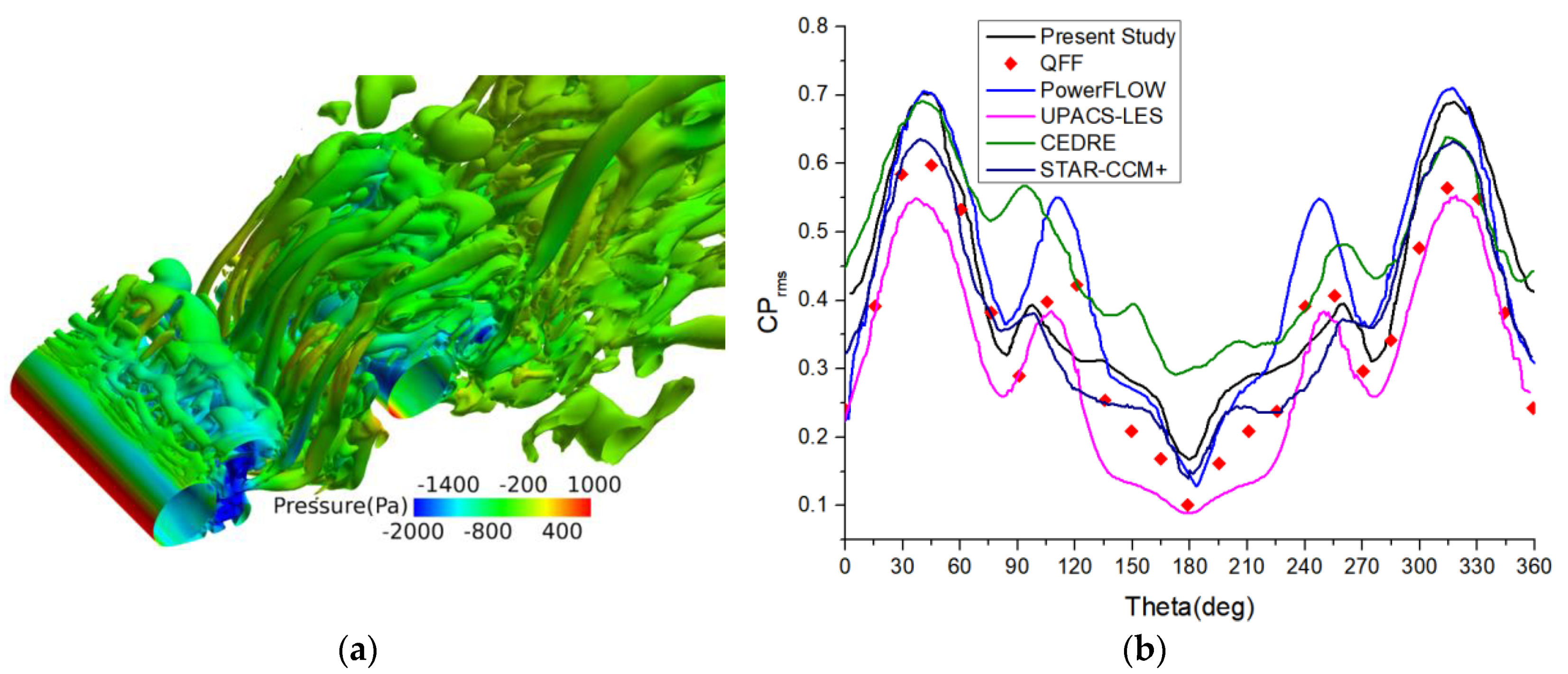 Applsci 09 02332 g012 Applsci 09 02332 g012