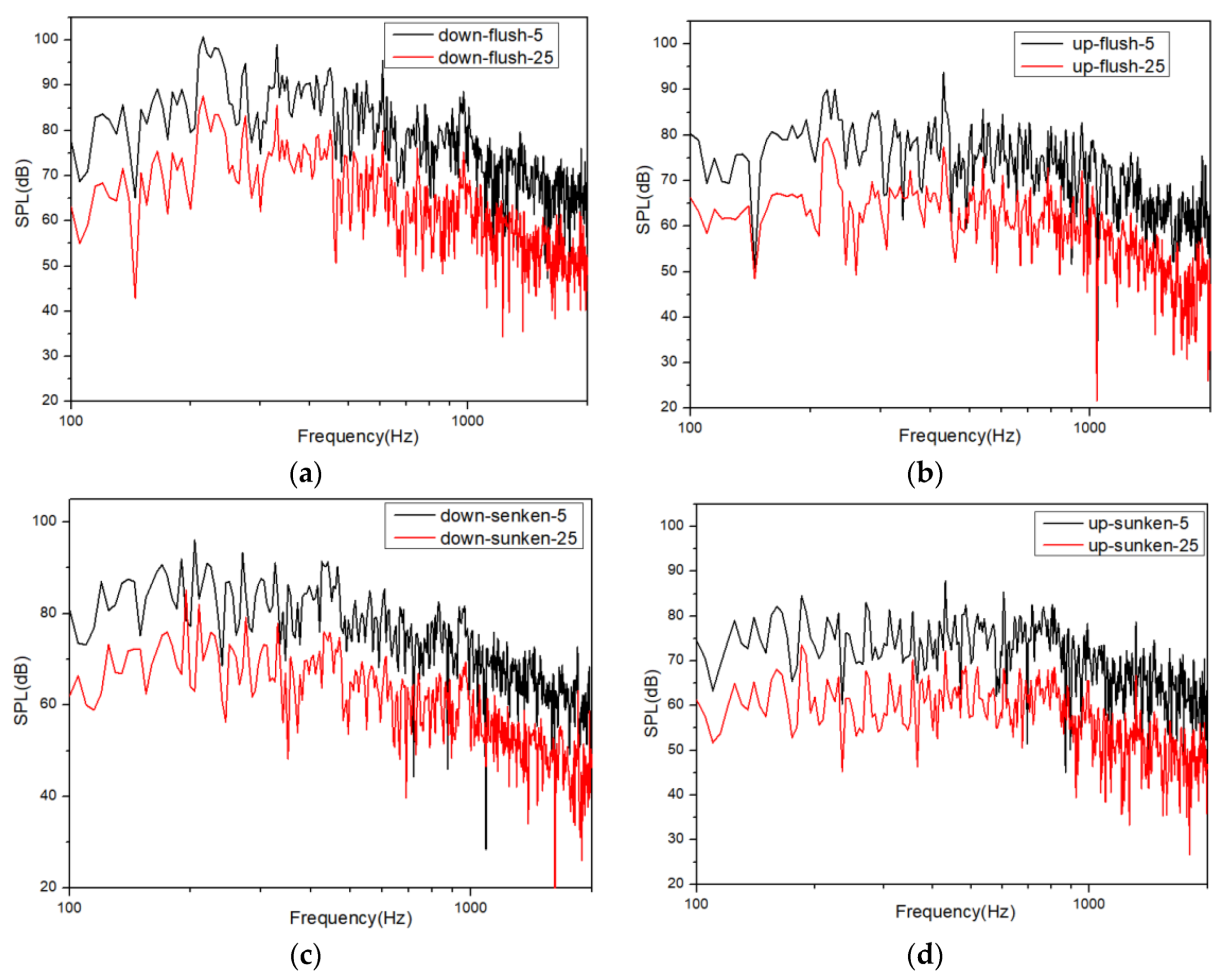 Applsci 09 02332 g017 Applsci 09 02332 g017