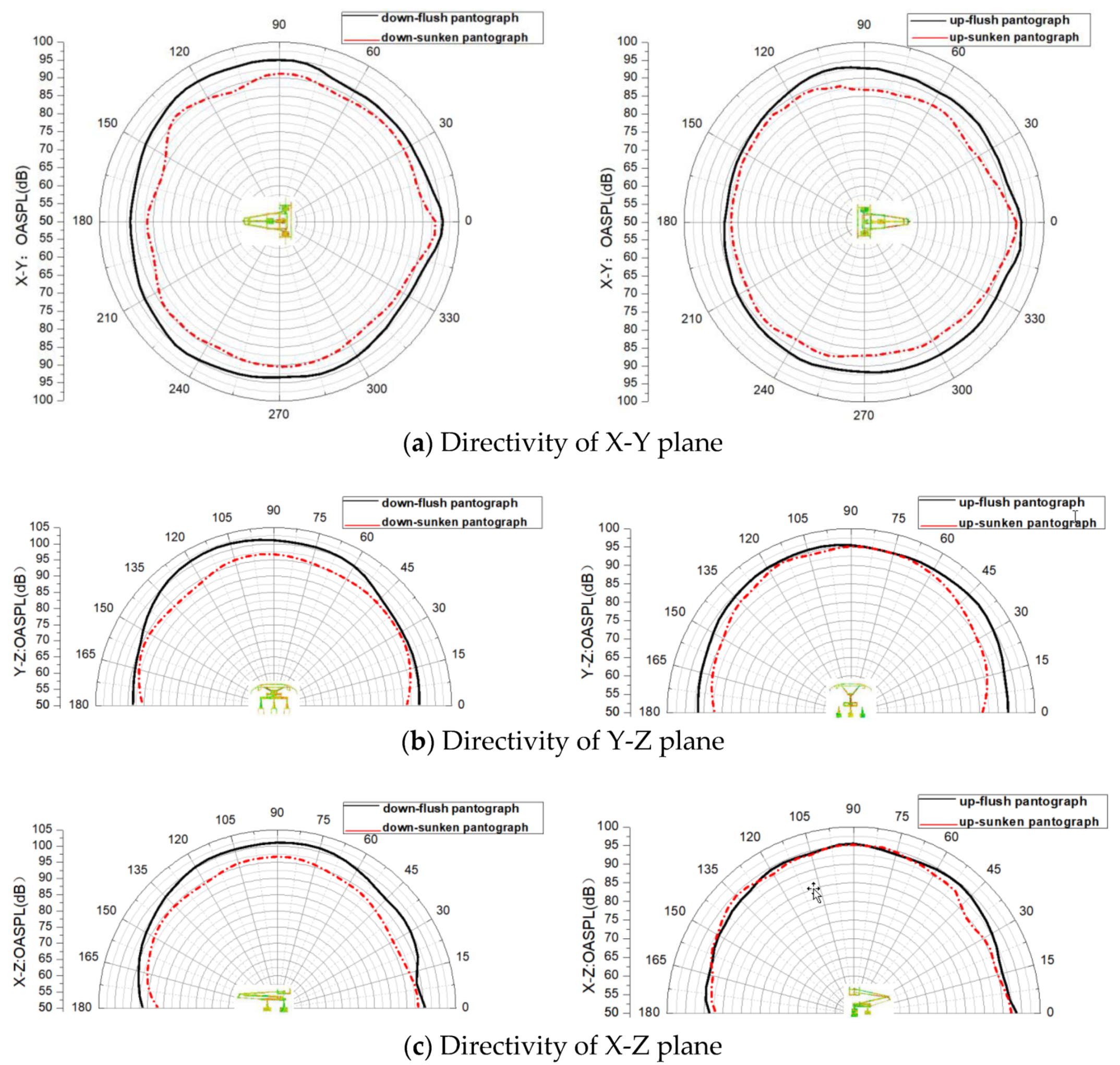 Applsci 09 02332 g019 Applsci 09 02332 g019