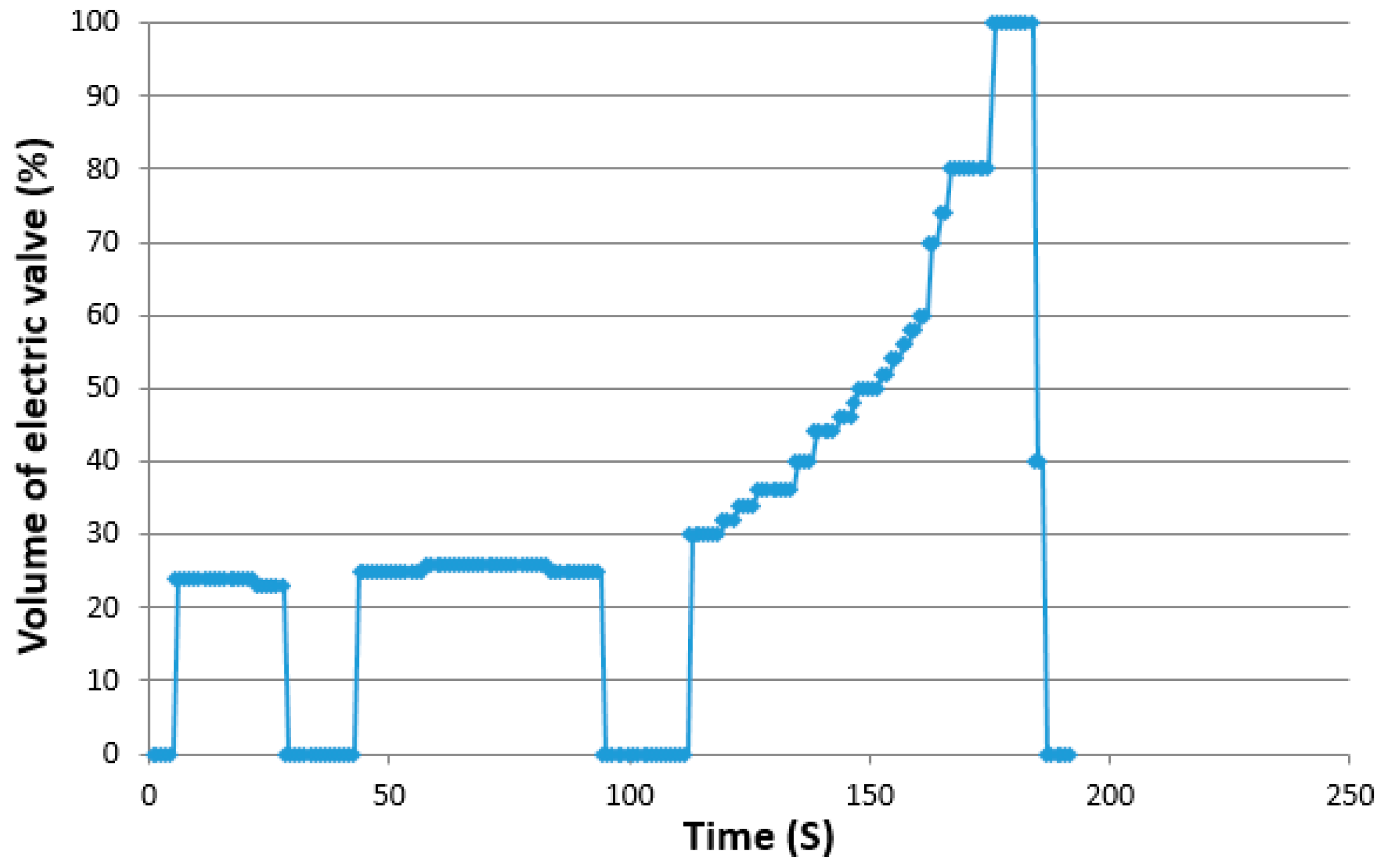 Applsci 09 02333 g010