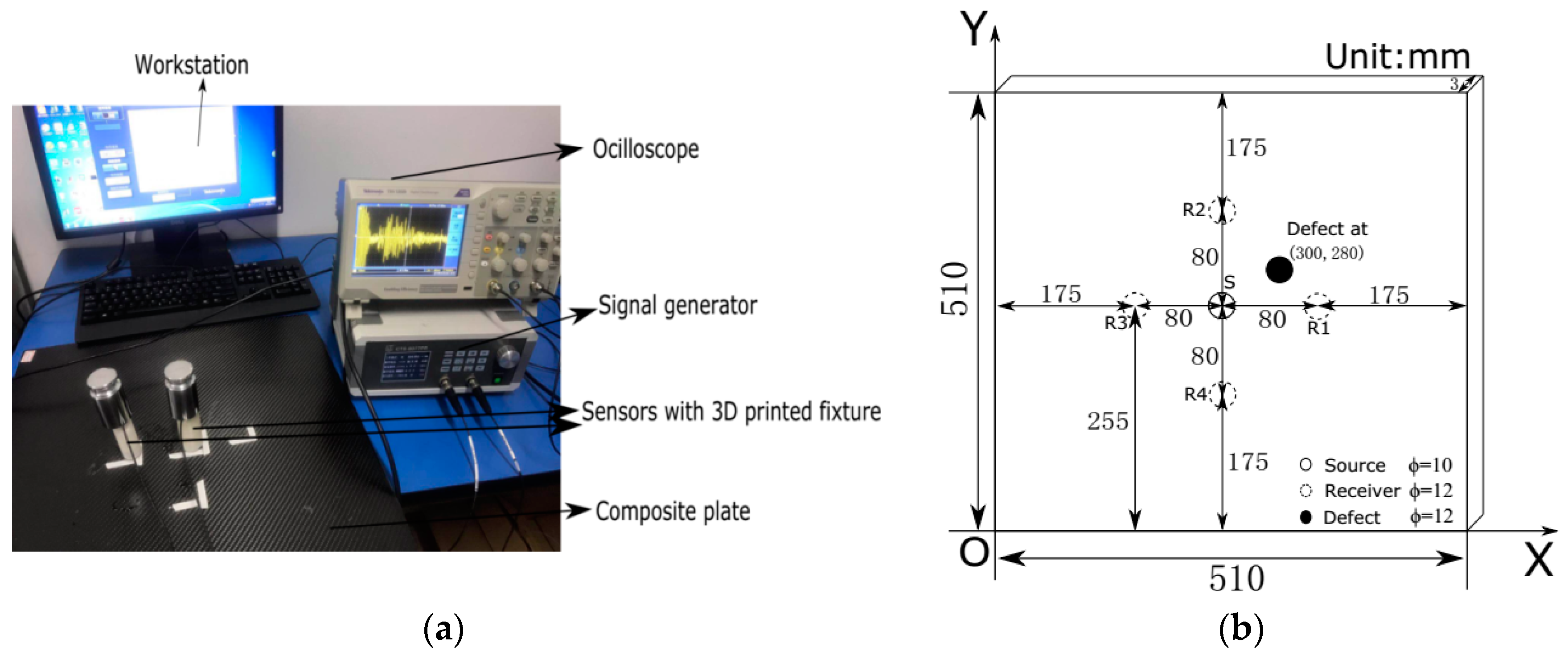 Applsci 09 02334 g001 Applsci 09 02334 g001