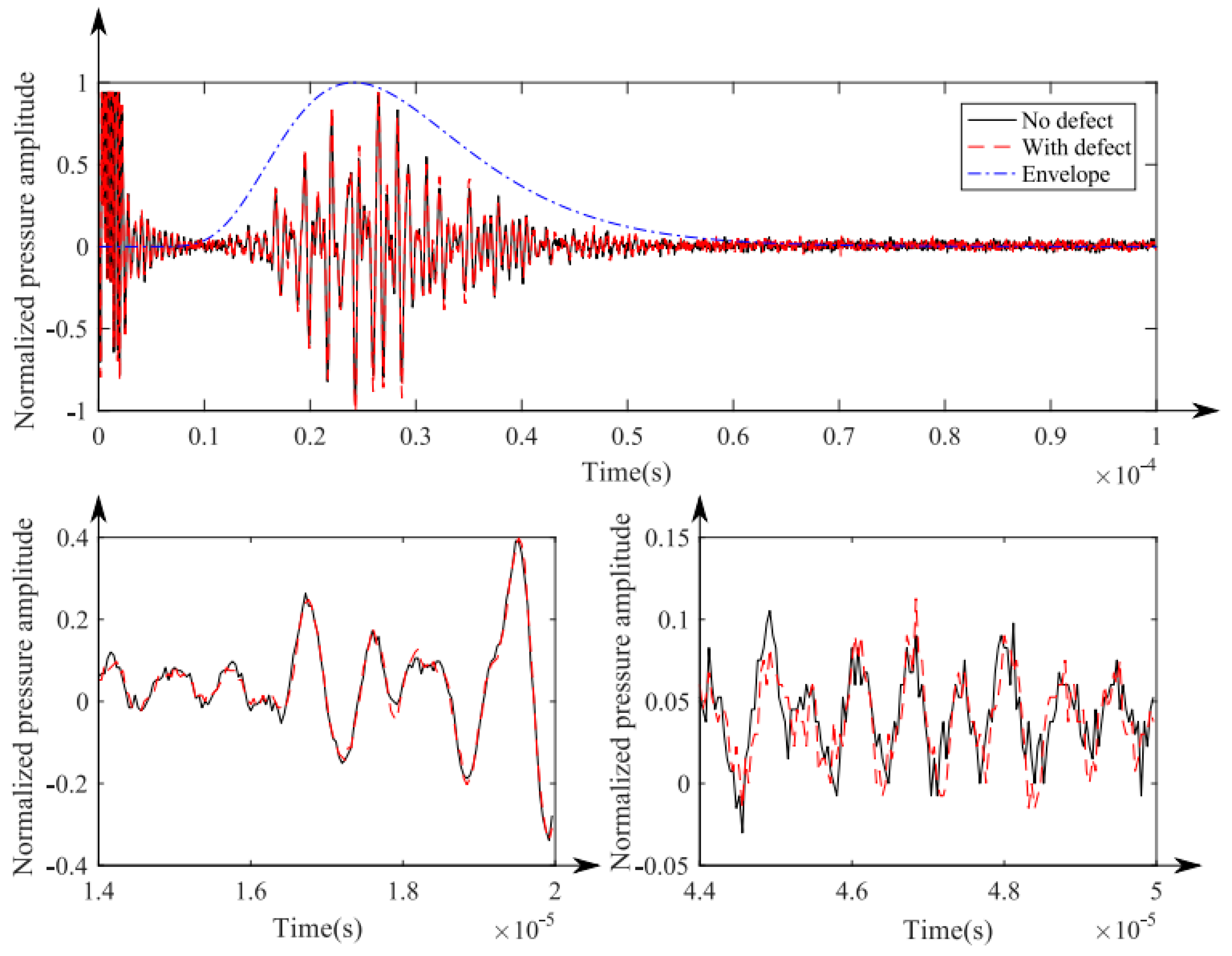 Applsci 09 02334 g002 Applsci 09 02334 g002