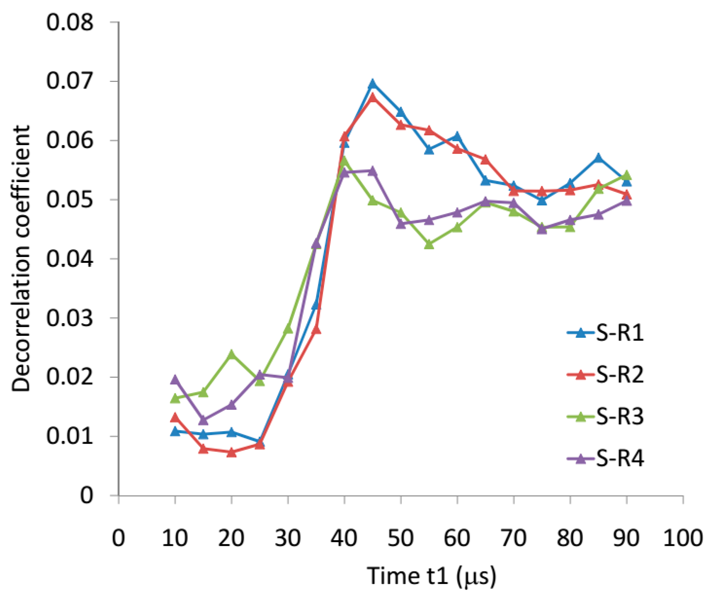 Applsci 09 02334 g005 Applsci 09 02334 g005