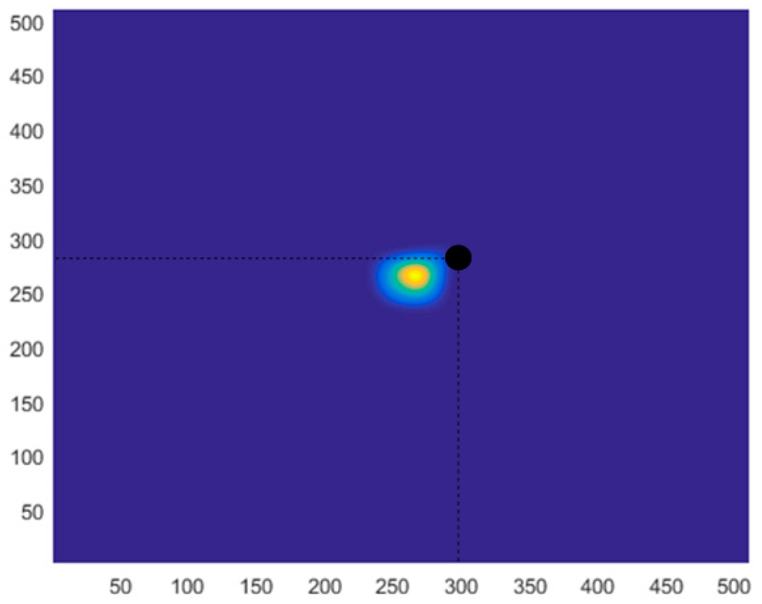 Applsci 09 02334 g007 Applsci 09 02334 g007